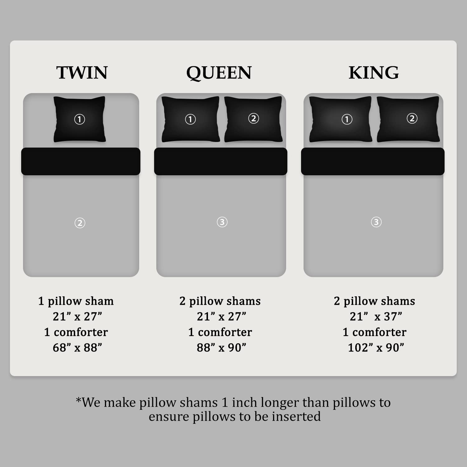 LOVTEX 3-Piece Queen Size Comforter Set - Ultra Soft Washed Microfiber Reversible Down Alternative Bedding in Black & Gray - Includes Comforter & 2 Pillow Shams | Perfect for Master Bedroom, Guest Room & Cozy Winter Nights