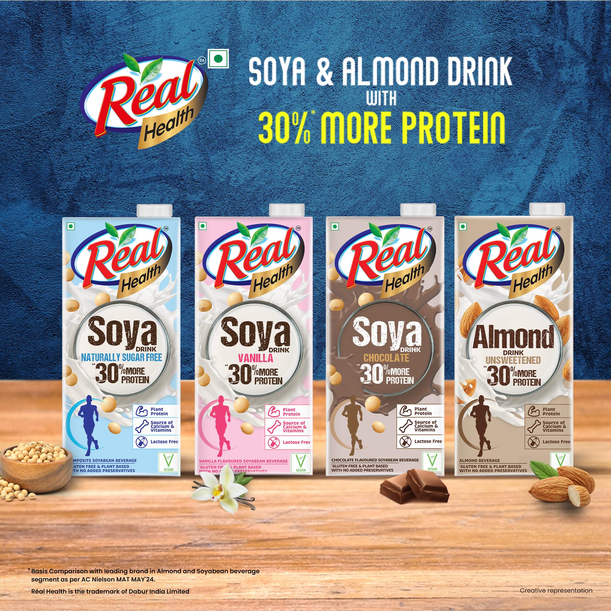 Real Health SOYA Milk 1L - Sugar Free, Lactose Free, Cholesterol Free Plant-Based Beverage | Gluten Free & No Preservatives | Healthy Vegan Milk Alternative for Coffee, Smoothies & Breakfast