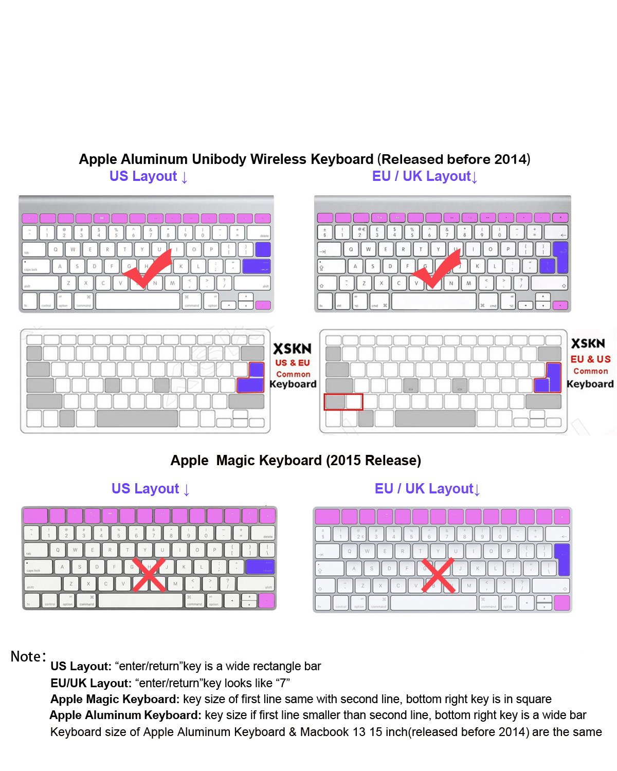 XSKN Silicone Keyboard Cover for MacBook Air 13 & Pro 13/15/17 - Adobe Illustrator Shortcuts & Hotkeys (US/European ISO Layout) - Perfect for Graphic Designers & Digital Artists