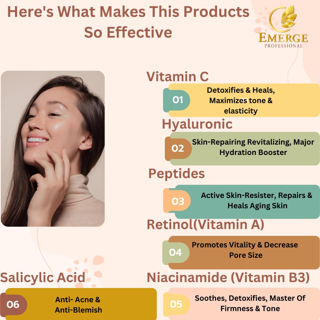EMERGE Professional 20% Vitamin C Face Serum - Anti-Aging, UV Protection & Skin Repair Concentrated Formula for Youthful Skin | Daily Skincare Routine, Morning & Night Use for Brighter Complexion