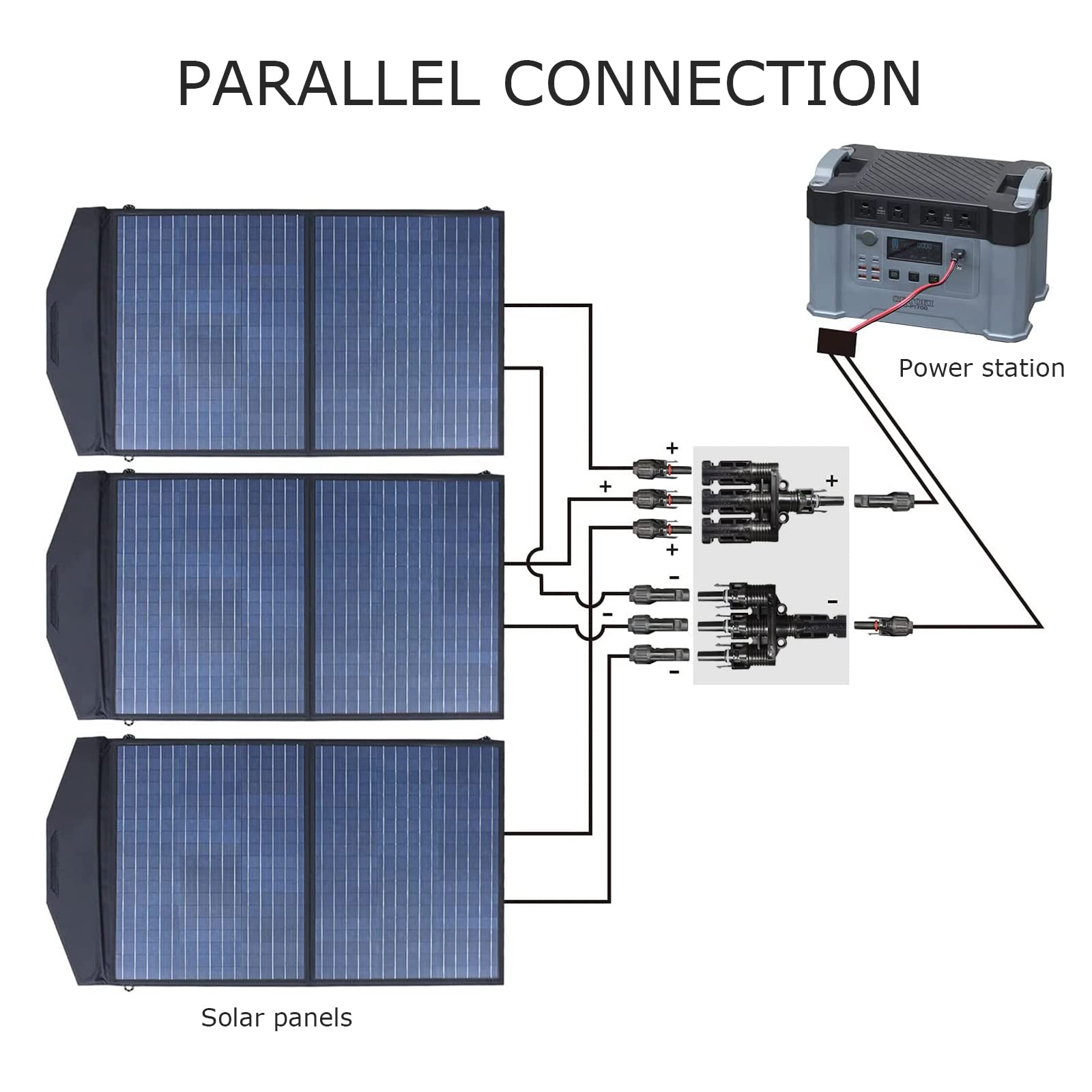 ALLPOWERS Solar Panel Parallel Connectors Kit - 1 to 3 Branch T Connectors (M/FFF & F/MMM) for RV, Boat & Off-Grid Solar Systems | Weatherproof Solar Plug Tool Set