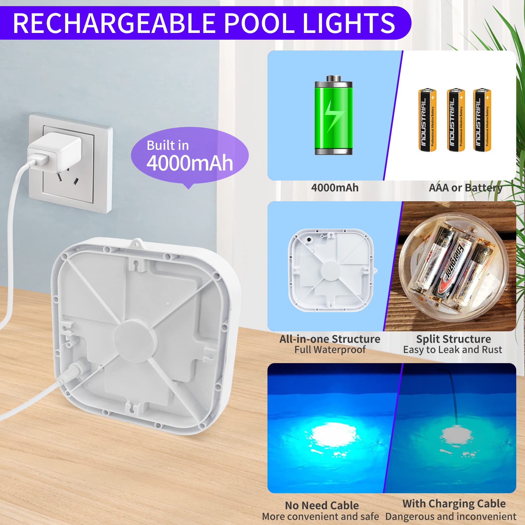 Rechargeable LED Submersible Pool Lights with Remote Control - Waterproof Underwater Magnetic Lights for Inground & Above Ground Pools - Battery Operated Floating Lights for Swimming Pools, Spas & Fountains (Perfect for Night Swimming, Pool Parties & Backyard Decor)