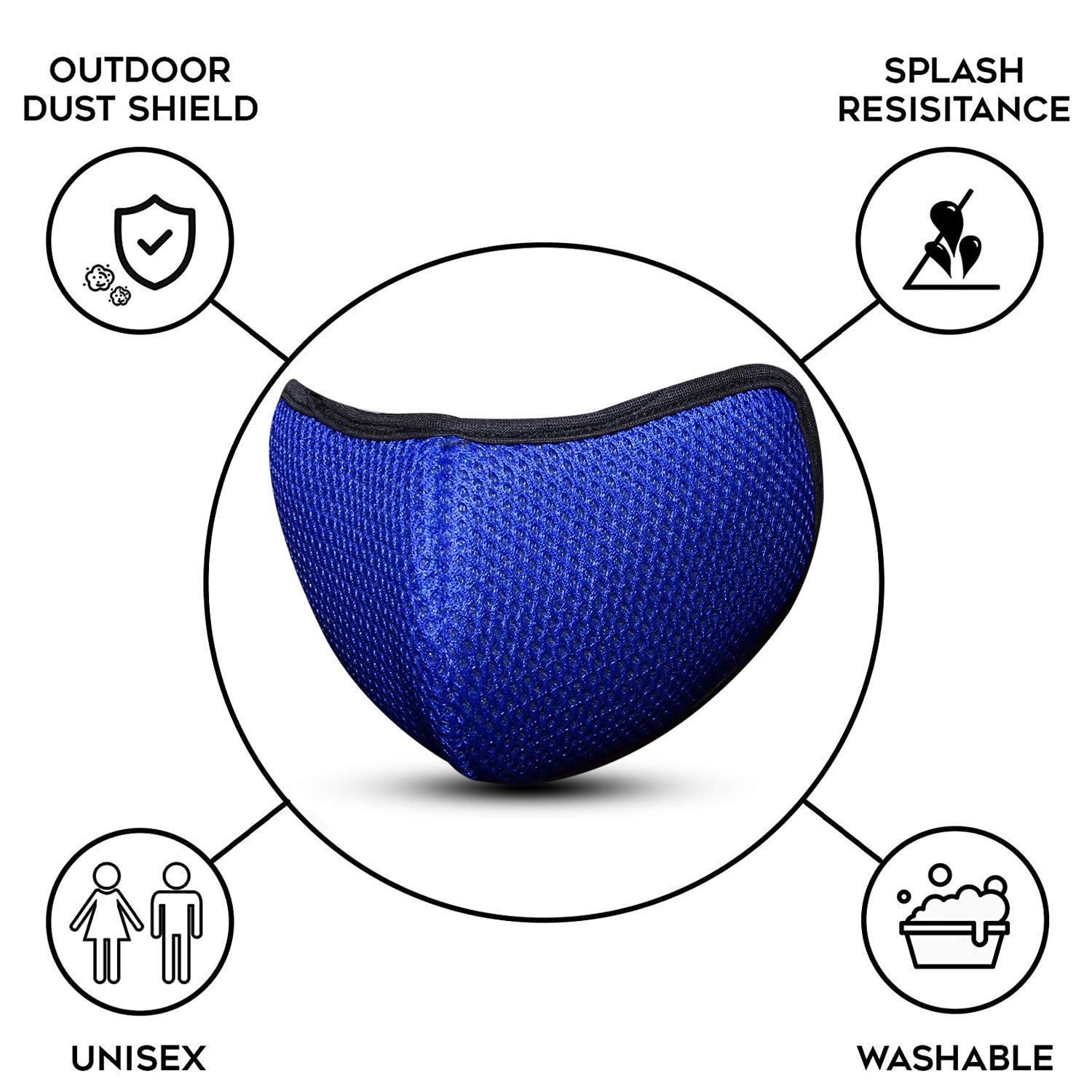 ORILEY ORSM35 Air Mesh 4-Layer Face Mask with Adjustable Headband - Breathable, Washable & Reusable Nose Mouth Protection Cover for Men & Women (Dark Blue, 1 Piece) - Perfect for Daily Commute, Travel, Work & Outdoor Activities