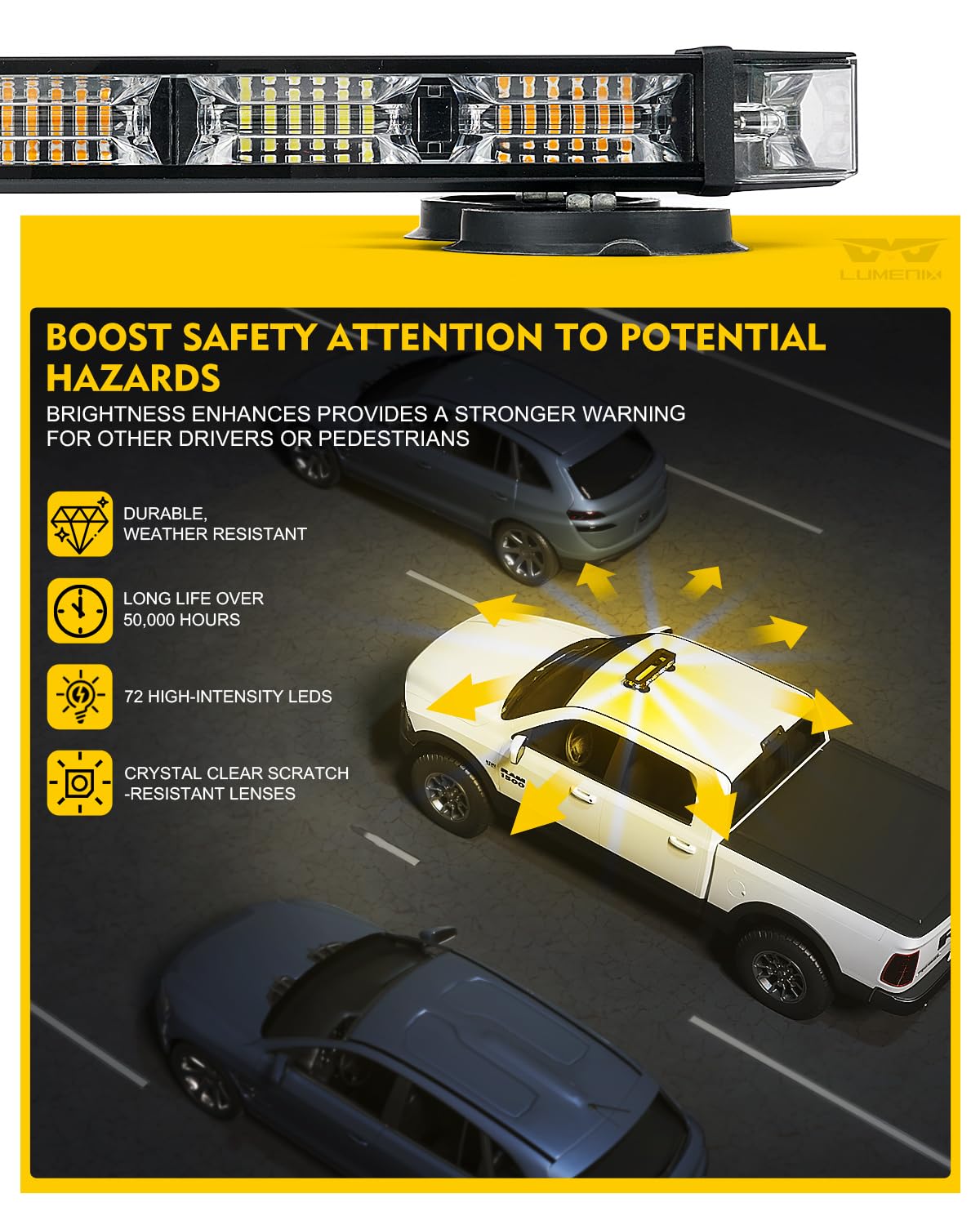 LUMENIX White & Amber LED Emergency Strobe Light Bar with Magnetic Base - Heavy Duty Warning Flashing Beacon for Trucks, Construction Vehicles, Snow Plows, Postal Carriers | Rooftop Traffic Safety & Security Lighting for Work Zones, Roadside Emergencies