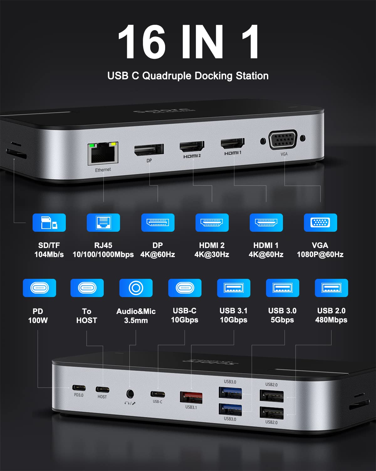 16-in-1 USB C Docking Station Triple 4K Display for MacBook Pro/Air, Dell XPS 13, Surface Pro - Dual HDMI, DP, VGA, 10G USB 3.1, Ethernet, PD, SD/TF, Audio - Perfect for Home Office, Gaming & Multi-Monitor Workstations