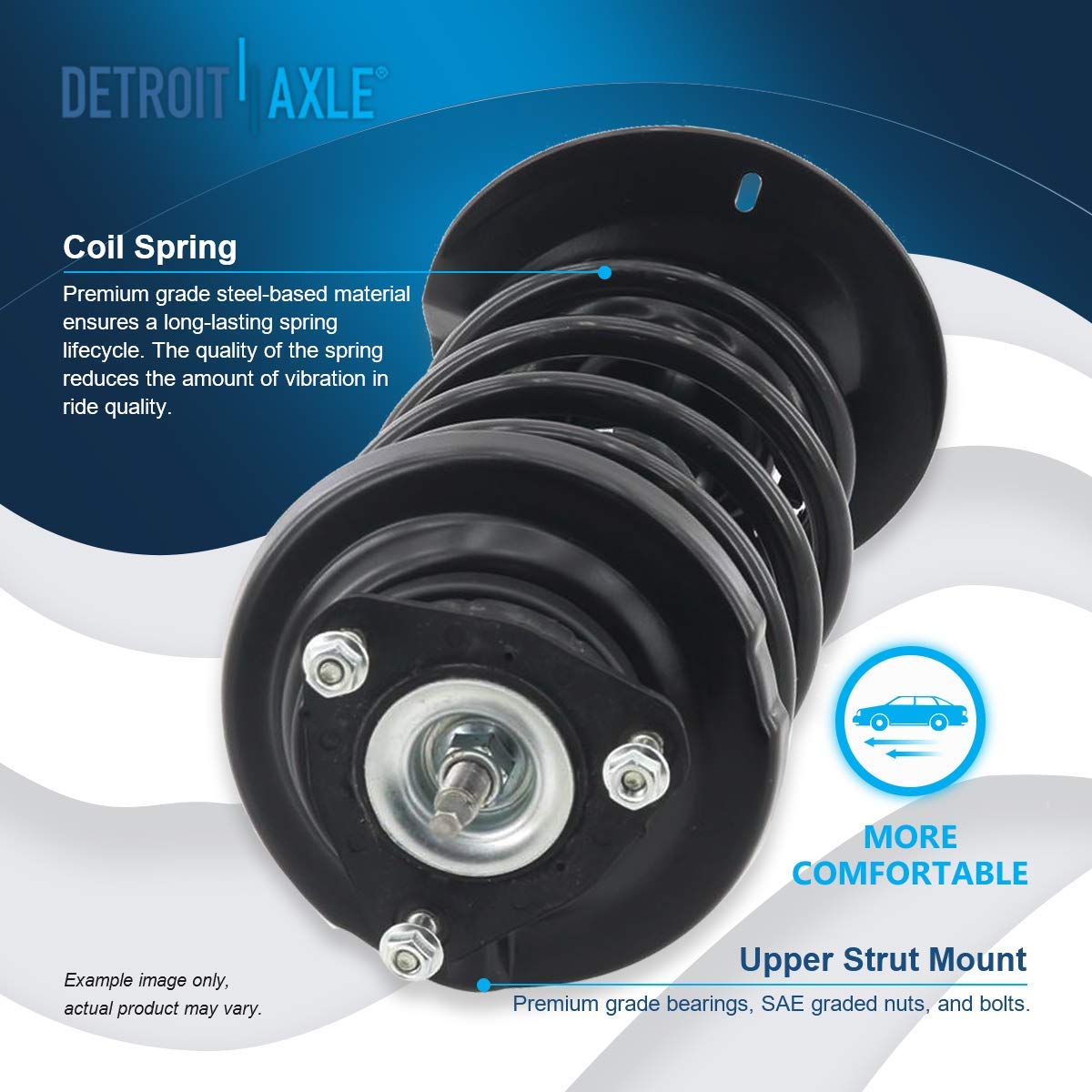 Detroit Axle - Complete Front Struts Assembly with Coil Springs for 2006-2007 Ford Focus 2.0L - Ready Replacement for Struts & Shocks - Perfect for Smooth Rides & Enhanced Vehicle Stability