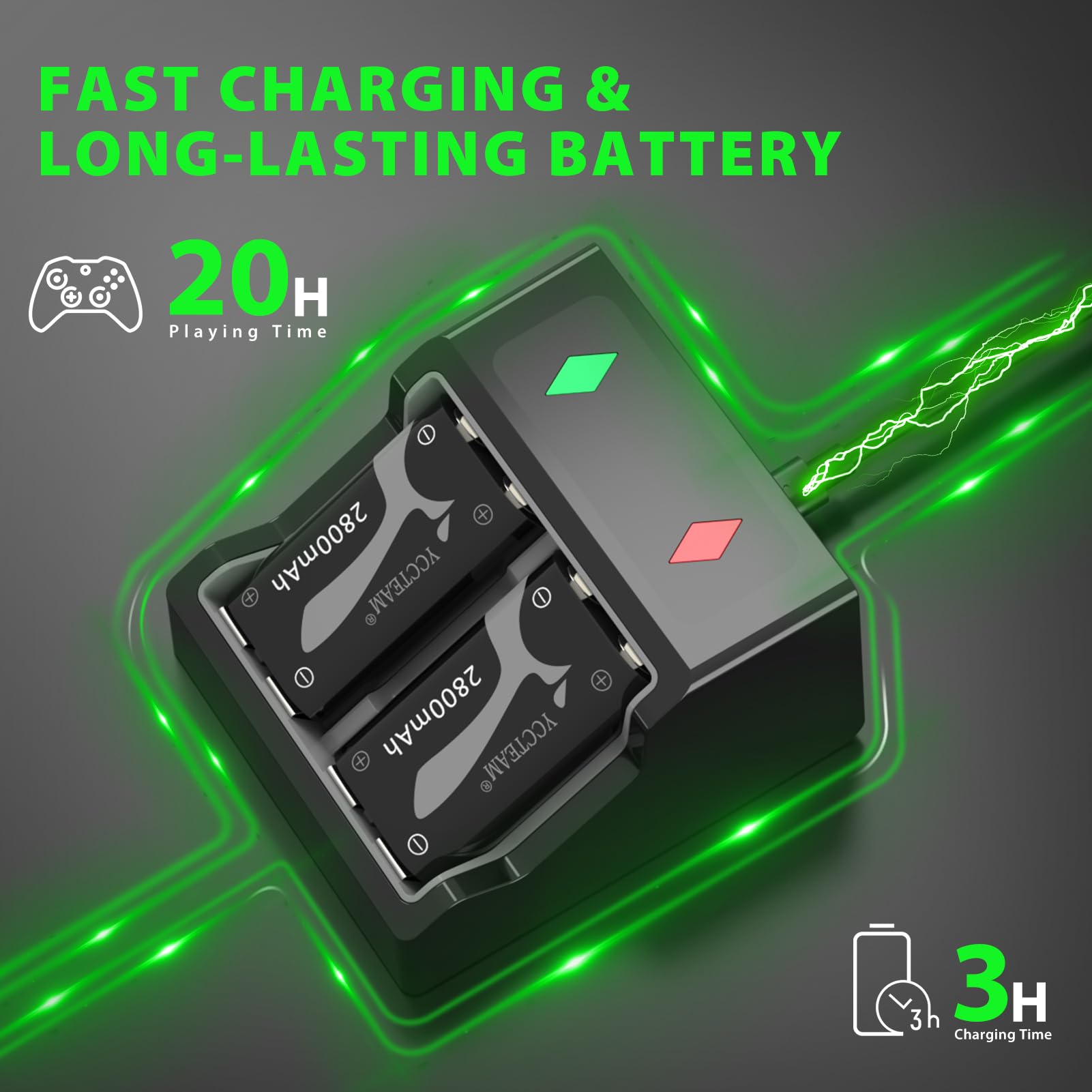 Rechargeable Battery Pack for Xbox One X/S/Elite & Series X/S Controller - 2800mAh High Capacity Dual Battery Kit with Fast Charging Station & Cable (Gray) - Perfect for Gaming Sessions & Wireless Play