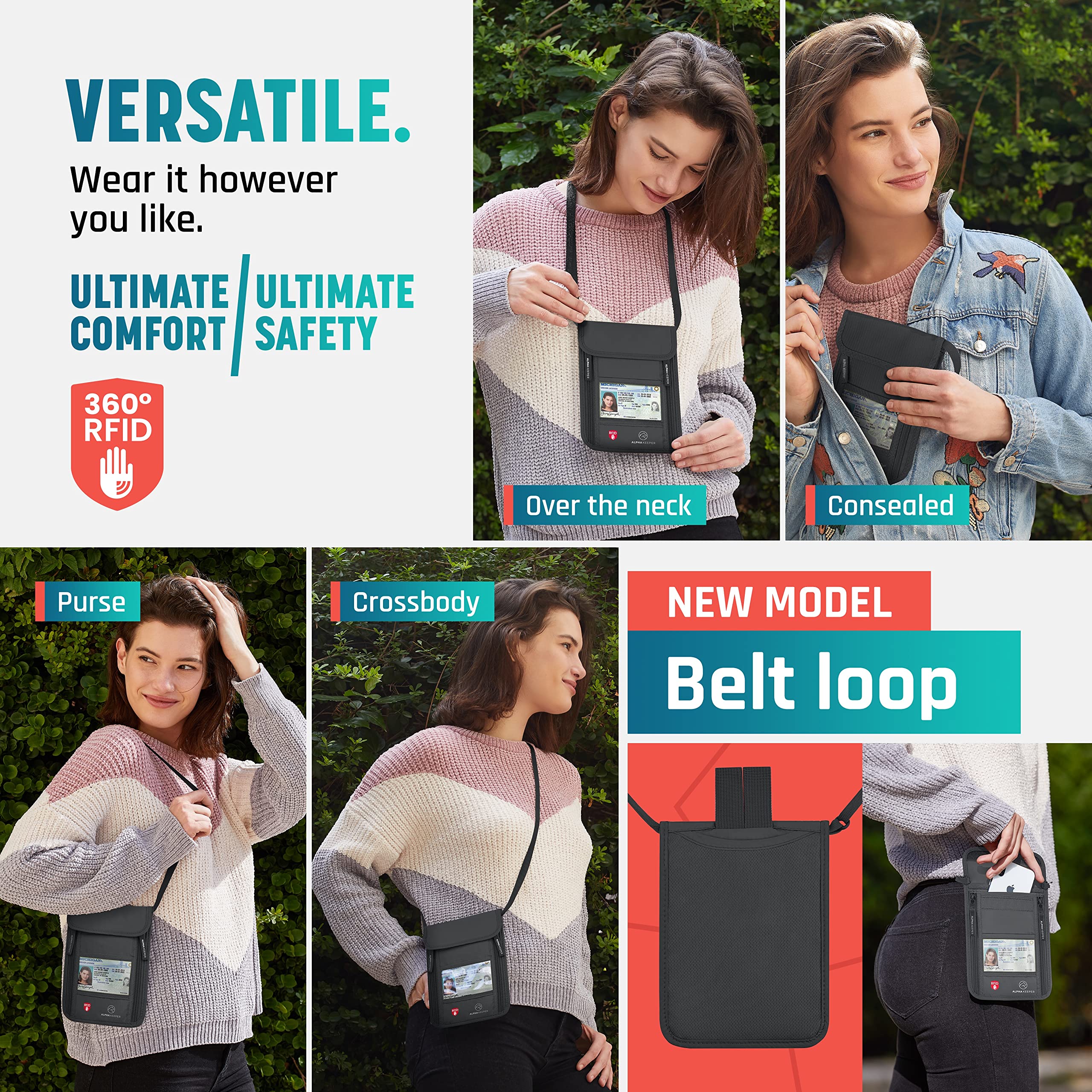 Anti-Theft RFID Blocking Neck Wallet - Secure Travel Pouch for Passport, Credit Cards & Cash | Slim Hidden Money Belt for Women & Men | Perfect for Airports, Sightseeing & International Trips