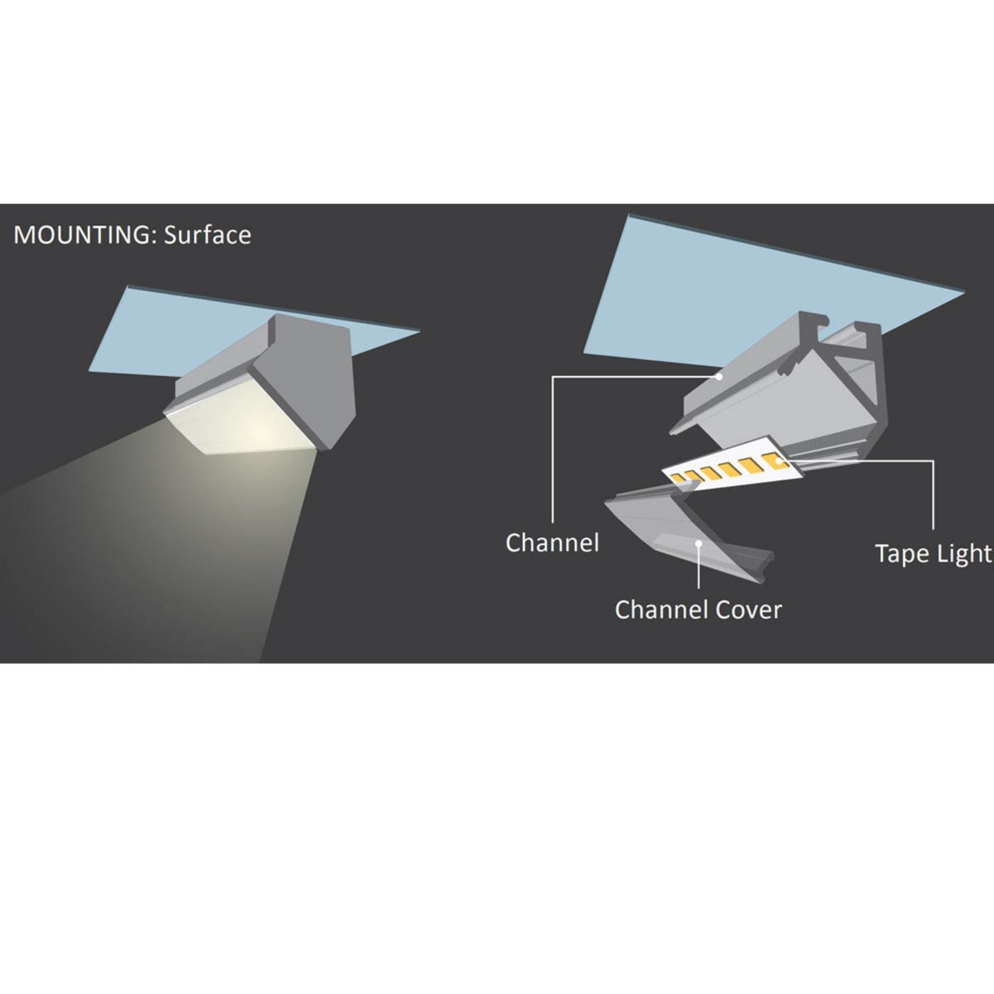 48 45 Degree LED Channel - White Aluminum Light Diffuser for Home, Office & Commercial Lighting | Perfect for Cove, Under Cabinet & Accent Lighting