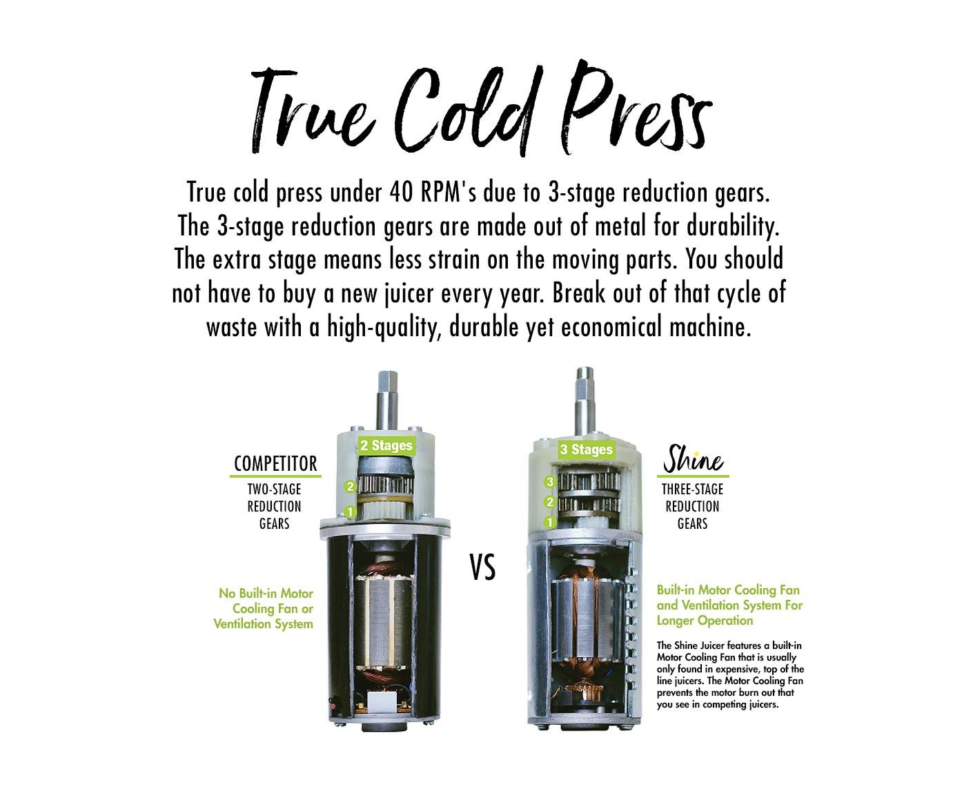 Tribest Shine Vertical Juicer - High Speed Cold Press Juicer for Fruits & Vegetables - Perfect for Healthy Juicing at Home, Gym, or Office