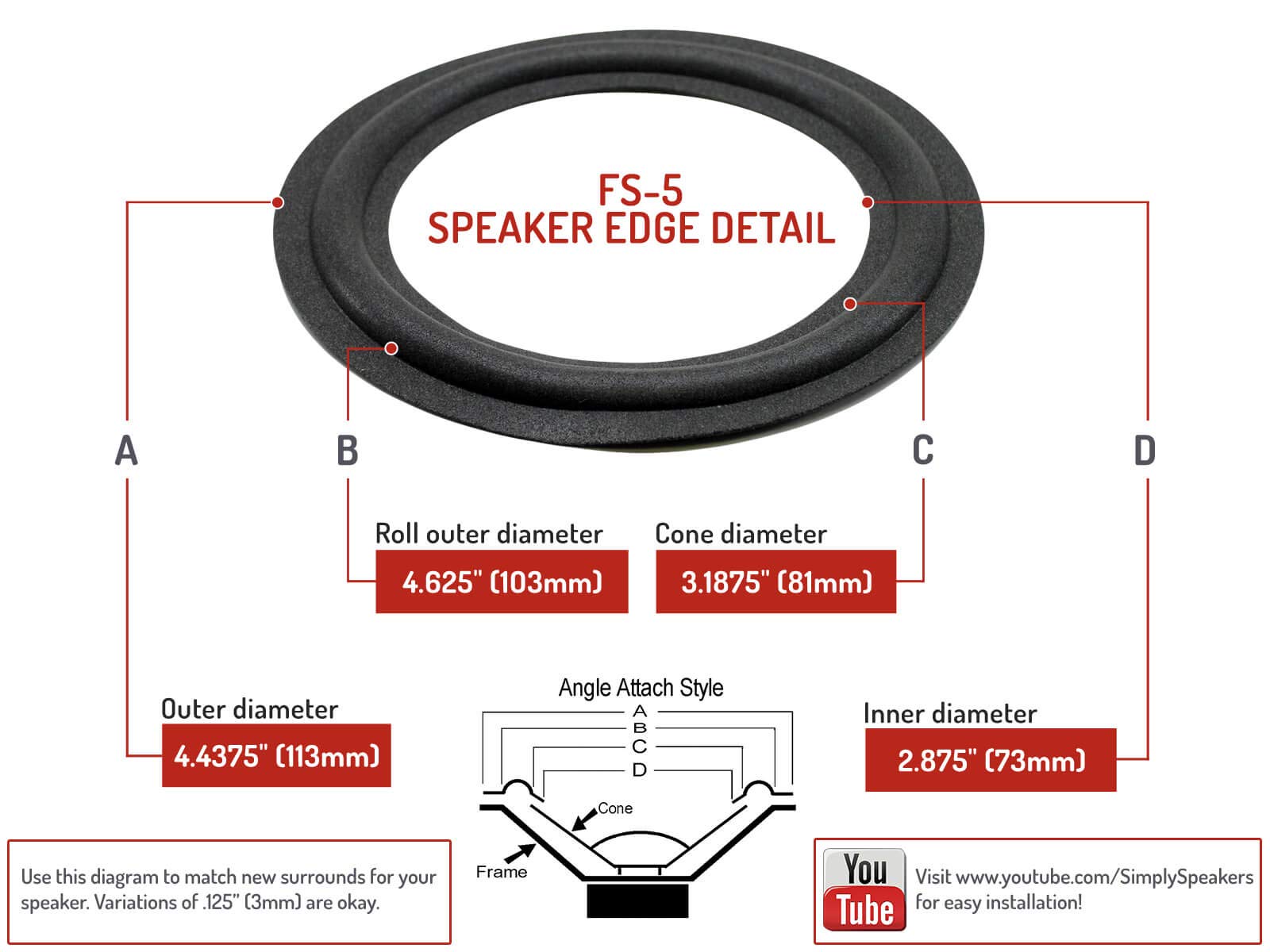 Sound Dynamics FSK-5 5英寸泡沫扬声器维修套件（一对）- 适用于家庭影院和音响系统修复