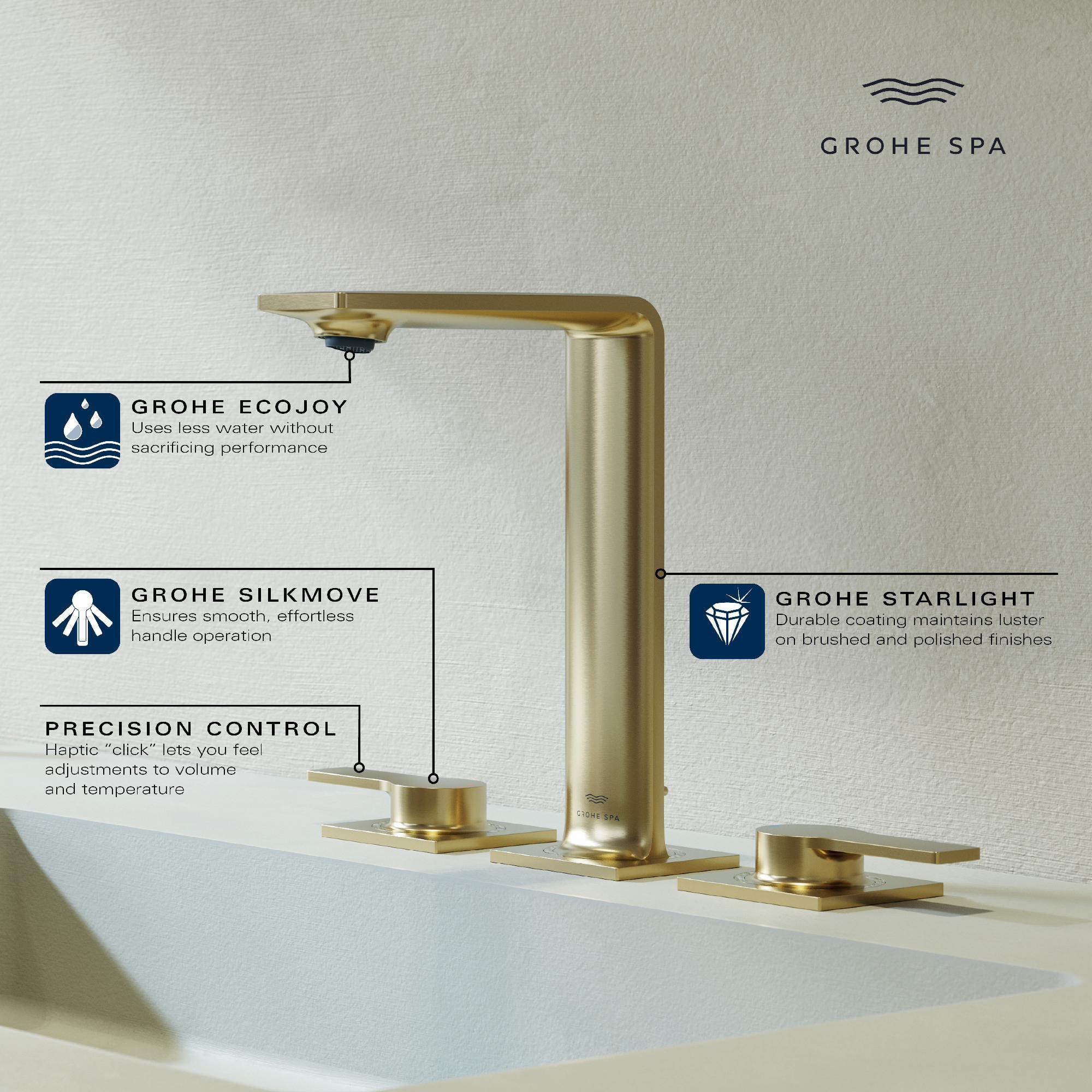 Grohe Allure Widespread Bathroom Faucet in Brushed Nickel - Modern 8