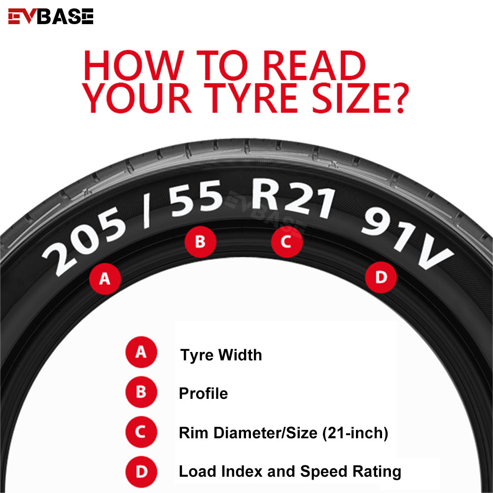 Tesla Model Y 20 Inch RimCase Wheel Protector Kit - Premium Alloy Wheel Protectors for Tesla Model Y (2020-2023) - Prevent Curb Rash & Scratches - Perfect for Urban Driving, Parking & Road Trips