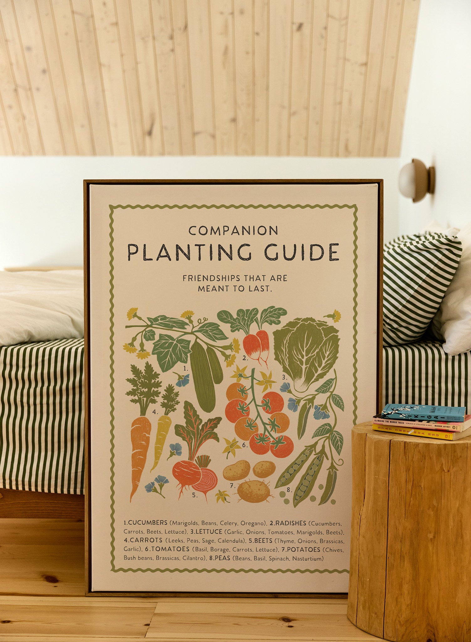 Purposeful Planting Guide Poster - Gardening Tips & Plant Care Chart for Home Gardeners - Perfect for Indoor & Outdoor Planting Projects