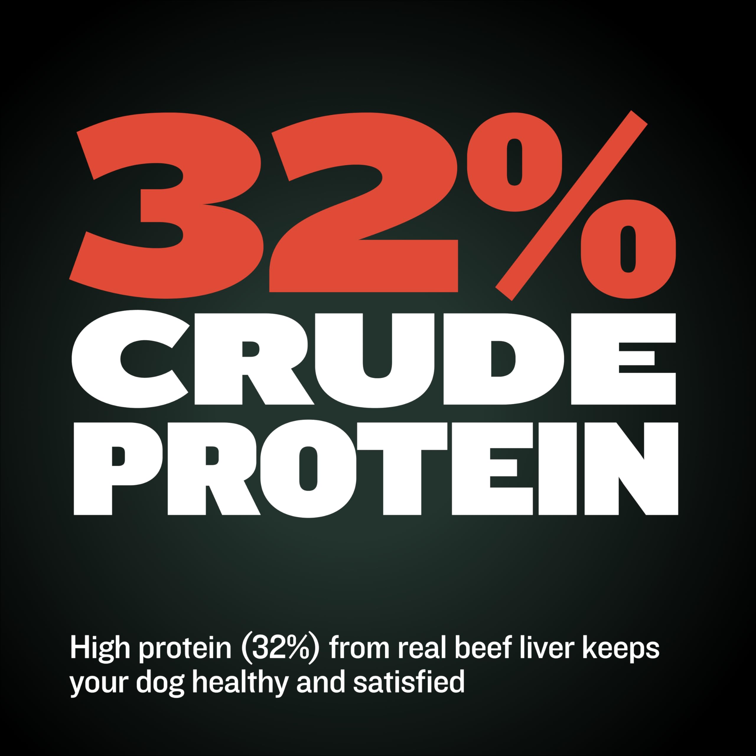 Bully Max High Protein Dog Treats - 32% Protein, Real Meat & Veggies for Puppy & Adult Dogs - Beef Flavor Training Treats for Small, Medium & Large Breeds - Perfect for Obedience Training & Rewards - 400g Bag