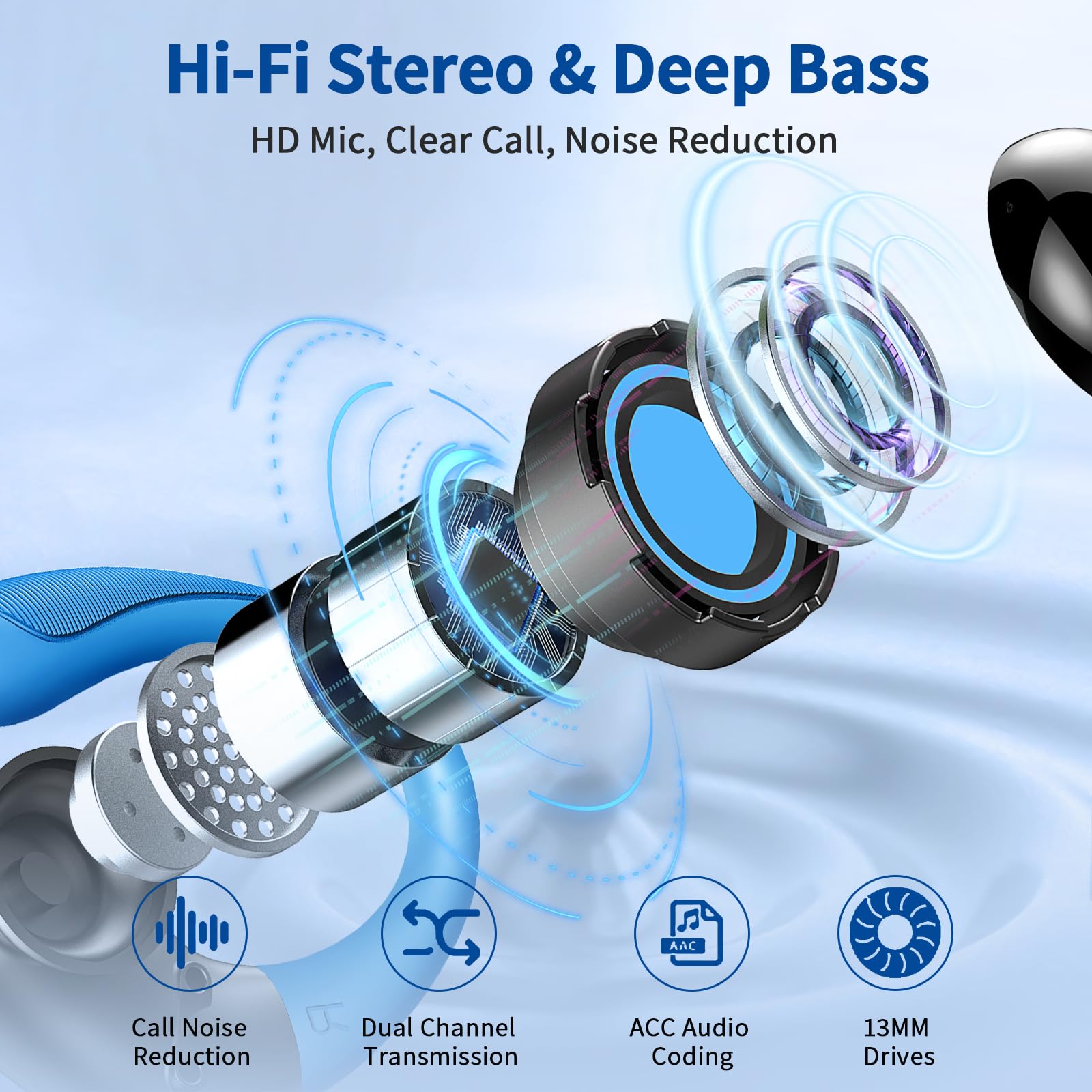 Bluetooth 5.3 Wireless Earbuds with ENC Mic, 50H Playtime & IP7 Waterproof - for Running & Sports