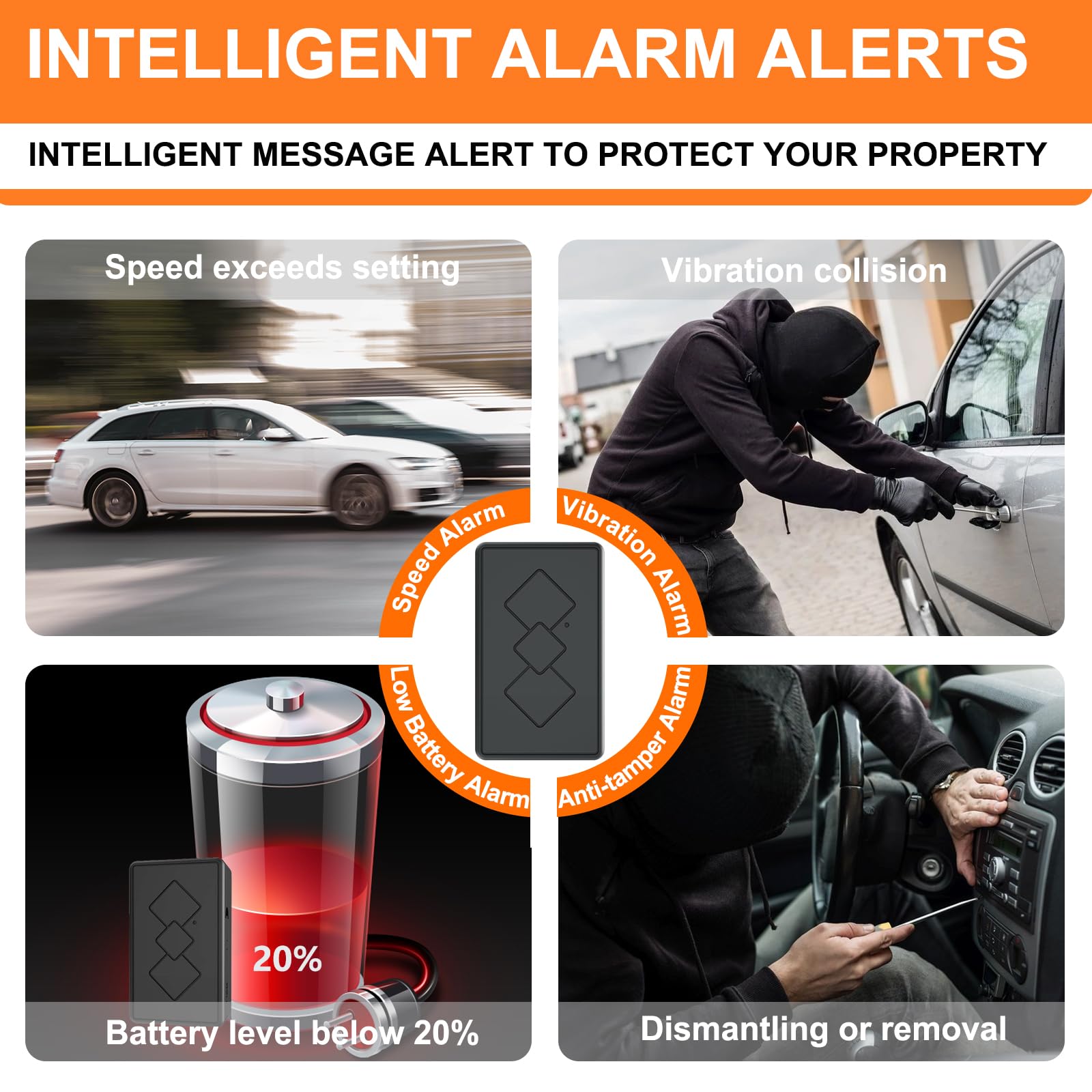 2025 New Mini Car GPS Tracker - Real-Time Portable Magnetic Vehicle Tracking Device with No Monthly Fee | Global Coverage for Kids, Pets, Trucks & Assets | Perfect for Travel, Fleet Management & Anti-Theft Protection
