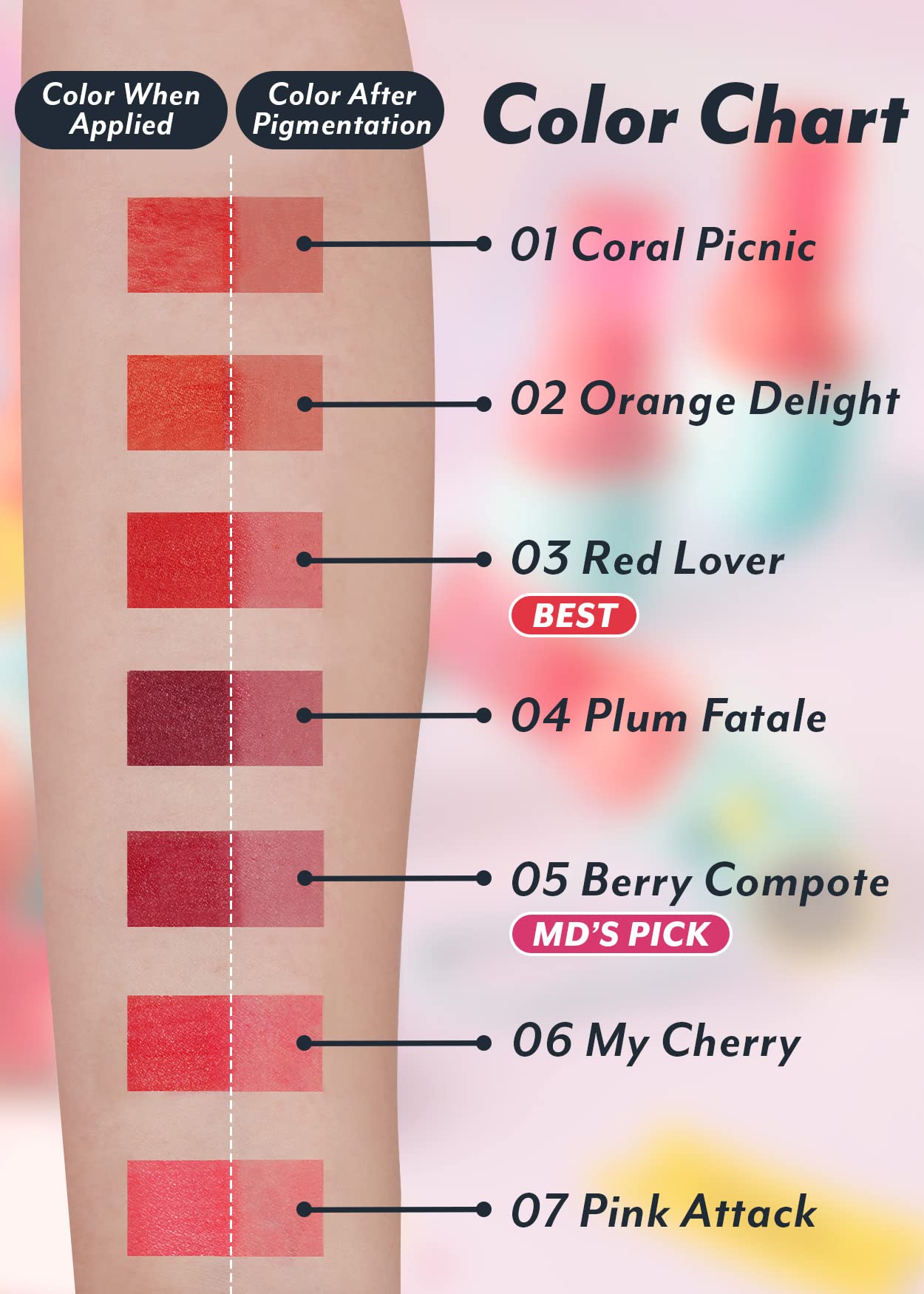 I'M MEME Water Gel Tint - Highly Pigmented Long Lasting Lip Stain, 02 Orange Delight (0.09 Oz) | Travel-Friendly Lip Tint for Everyday Wear, Date Night & Makeup Gift