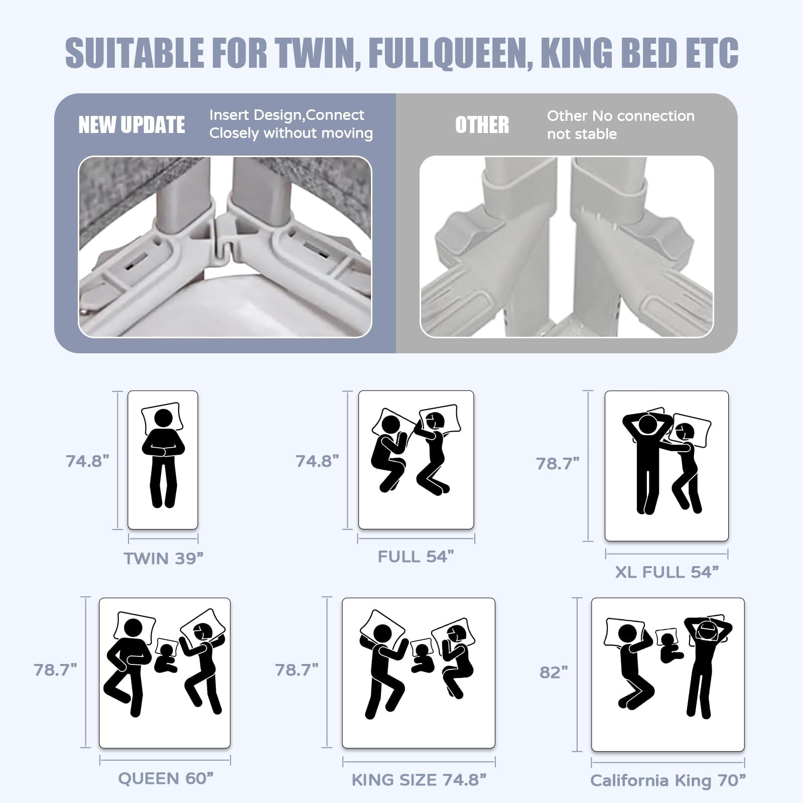 Upgraded Adjustable Height Toddler Bed Rails - Safety Guard for Twin, Full, Queen & King Size Beds (39