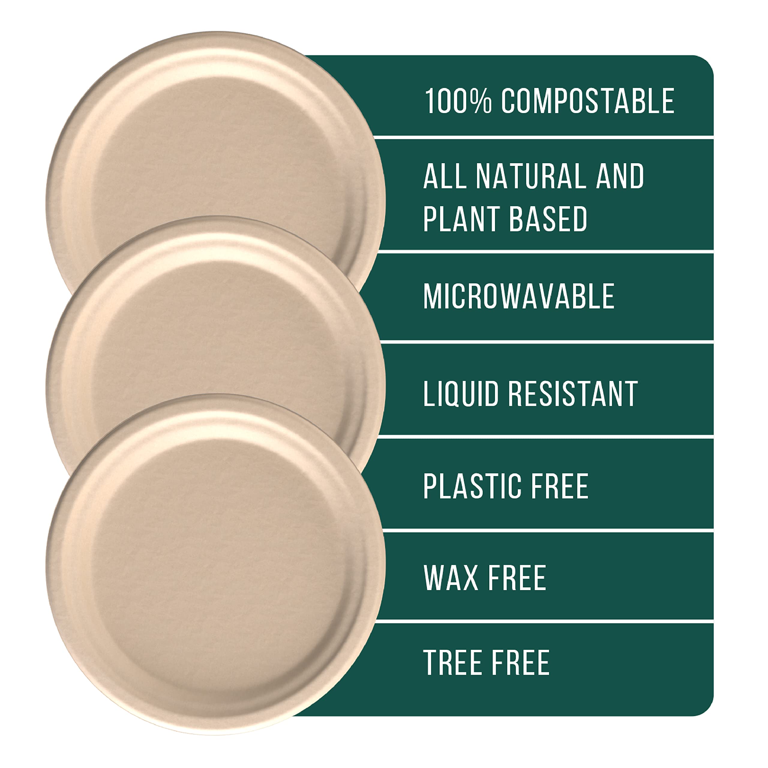 EconoHome 10 Inch Biodegradable Paper Plates [125-Pack] - Eco-Friendly Disposable Plates Made from Sugarcane Fiber - Microwave & Freezer Safe - Heavy Duty Dinner Plates for Parties, BBQs, Picnics & Family Gatherings