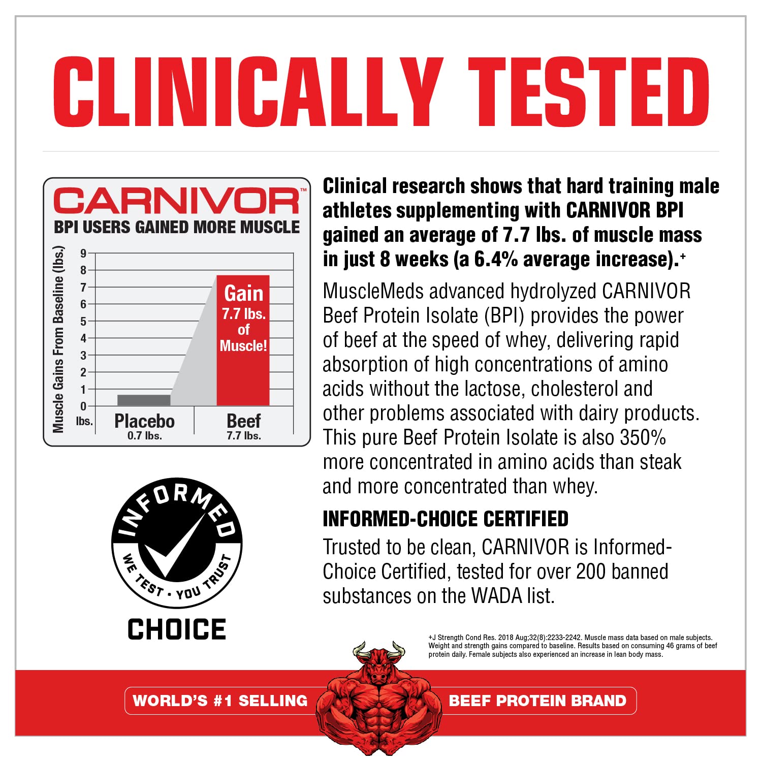 MuscleMeds Carnivor Beef Protein Isolate Powder - Chocolate Peanut Butter Flavor, 4.14 lb (1.88 kg) High Protein Supplement for Muscle Growth & Recovery - Ideal for Post-Workout, Weight Training & Fitness Enthusiasts