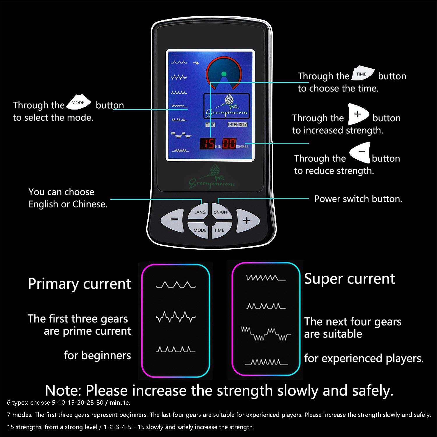 Premium Electric Anal Plug & Penis Ring Set - 32mm & 25mm Vibrating Butt Plug for Nerve Stimulation, Includes 2 Adjustable Electro Sex Cock Rings & Wires - Perfect for Couples Play, BDSM, and Solo Pleasure