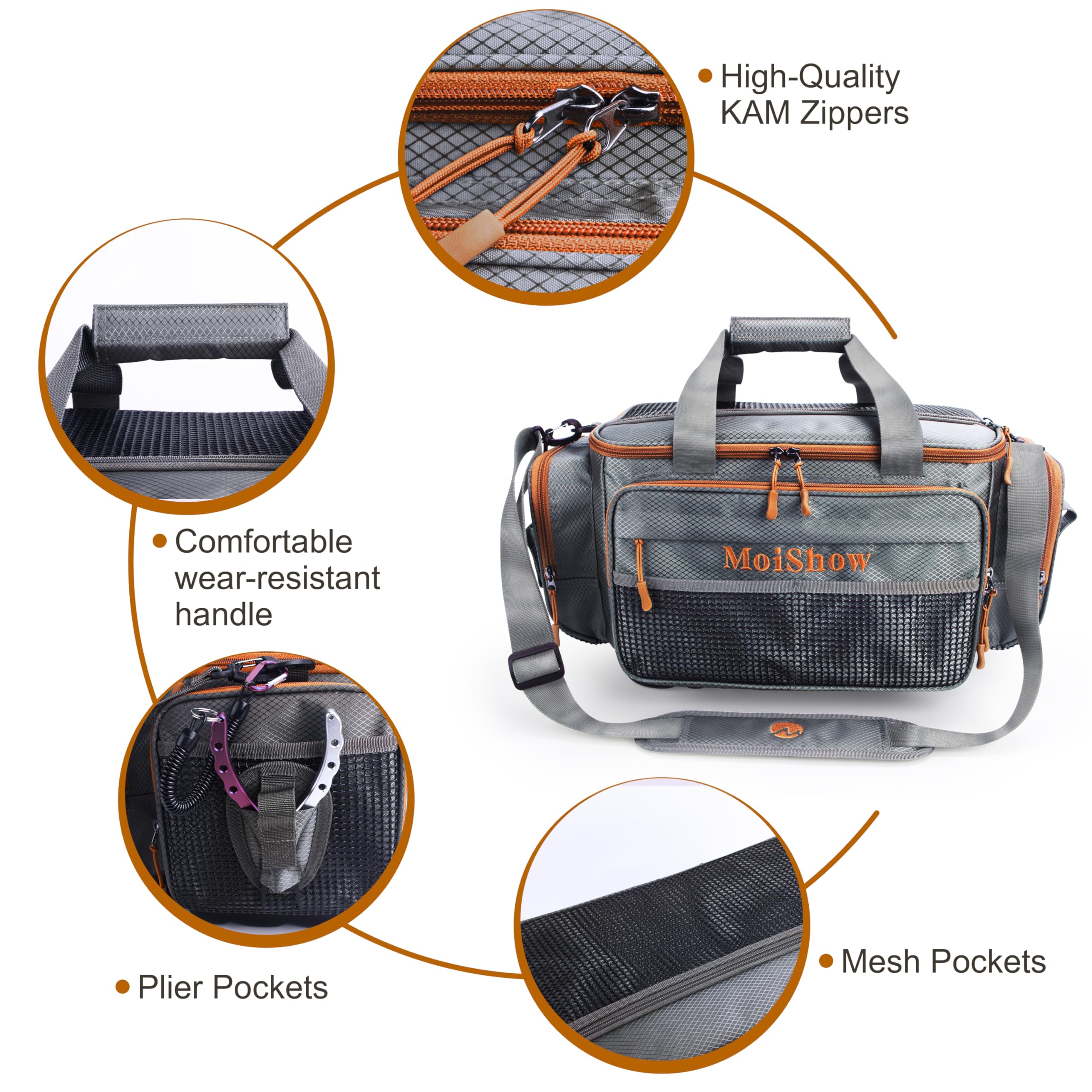 **Waterproof Fishing Tackle Box Bag - Durable Saltwater & Freshwater Fishing Gear Storage with Padded Shoulder Strap - Fits 3600/3700 Tackle Boxes (Grey) - Perfect for Boat, Shore & Kayak Fishing**
