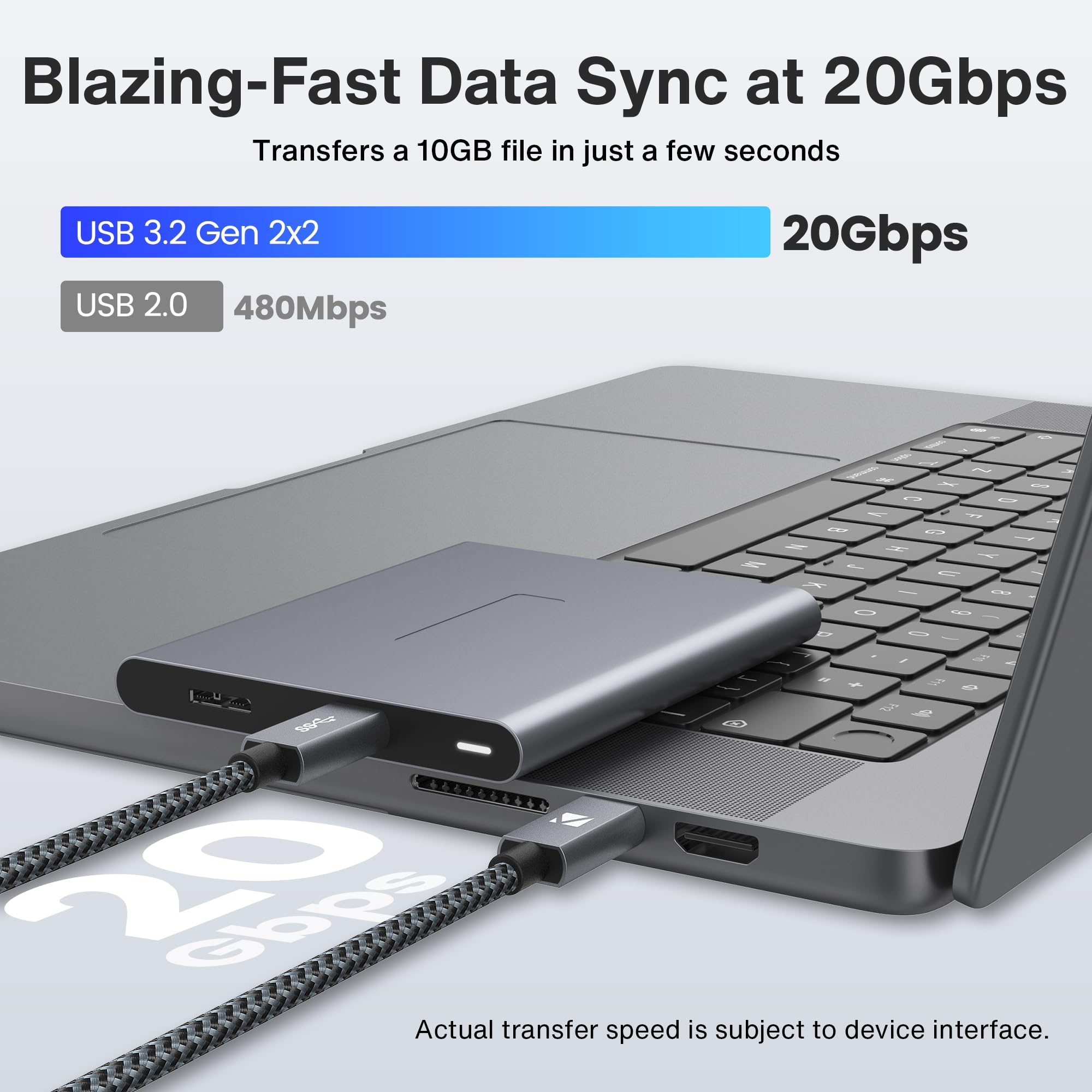 IVANKY USB C 3.2 Gen 2 Cable 20Gbps 3.3ft - 4K USB C to USB C Fast Charging Cable 100W PD - Thunderbolt 3/4 Compatible Data Transfer Cable for iPhone 16 Series, MacBook Pro, iPad Pro - Perfect for High-Speed Charging & 4K Video Streaming