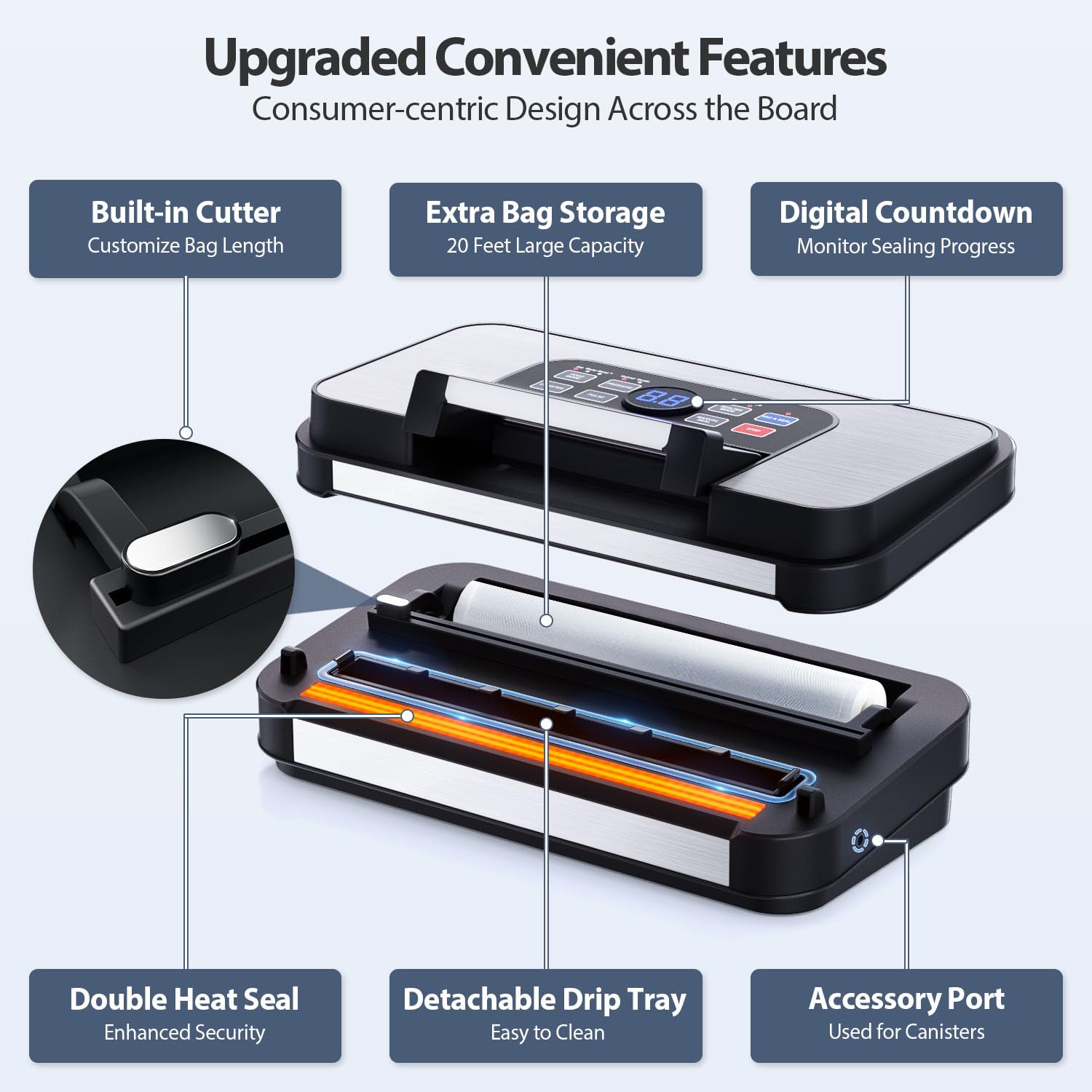 95Kpa Powerful Precision Pro Vacuum Sealer Machine - 10-in-1 Multi-Function with Easy-Lock Handle, Double Heat Seal & Pump | Food Preservation System with Built-in Cutter & Bag Storage | Stainless Steel Design for Home Kitchen, Meal Prep & Sous Vide Cooking