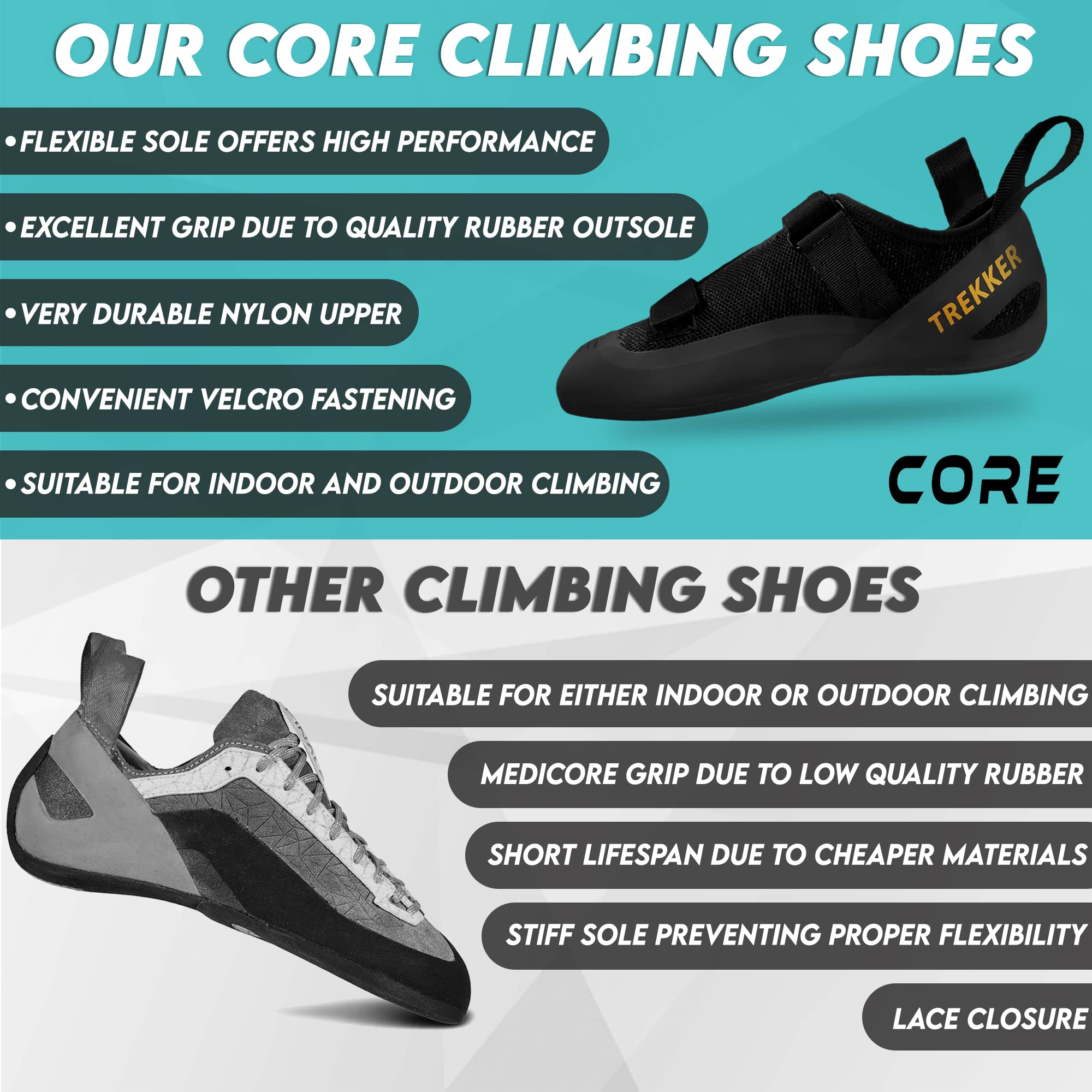 Core Climbing Shoes - Lightweight Breathable Rock Climbing Shoes for Men & Women - Dual-Strap Secure Closure Hiking Shoes - Snug Fit Non-Slip Wall Climbing Footwear - Perfect for Indoor Gym, Outdoor Bouldering & Mountain Climbing Adventures