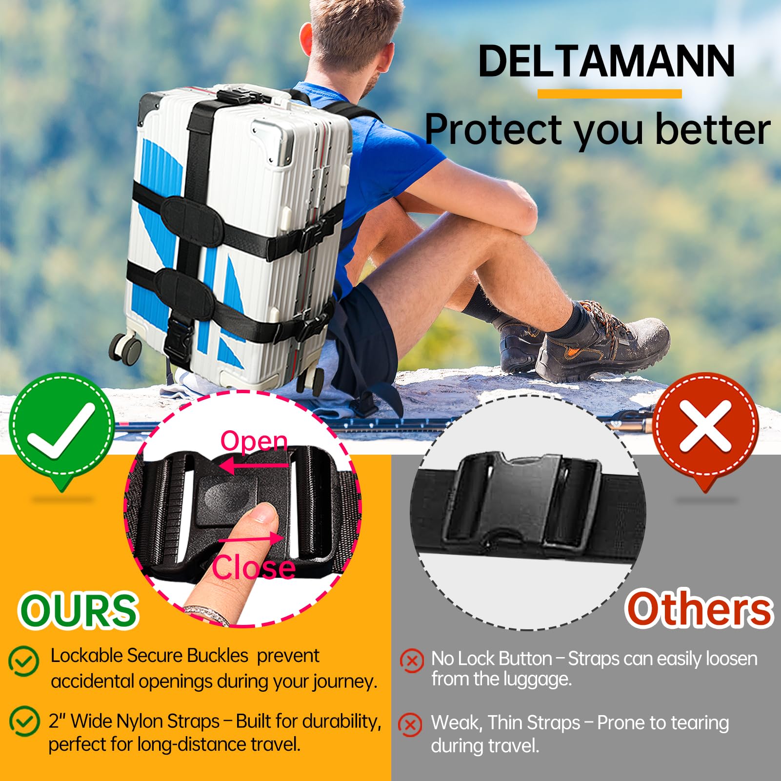 Premium Adjustable Strap Backpack for Travel - Lightweight Carry-On Luggage for Small to Medium Hard Shell Cases & Hand Baggage - Perfect for Airplane, Business Trips & Daily Commute