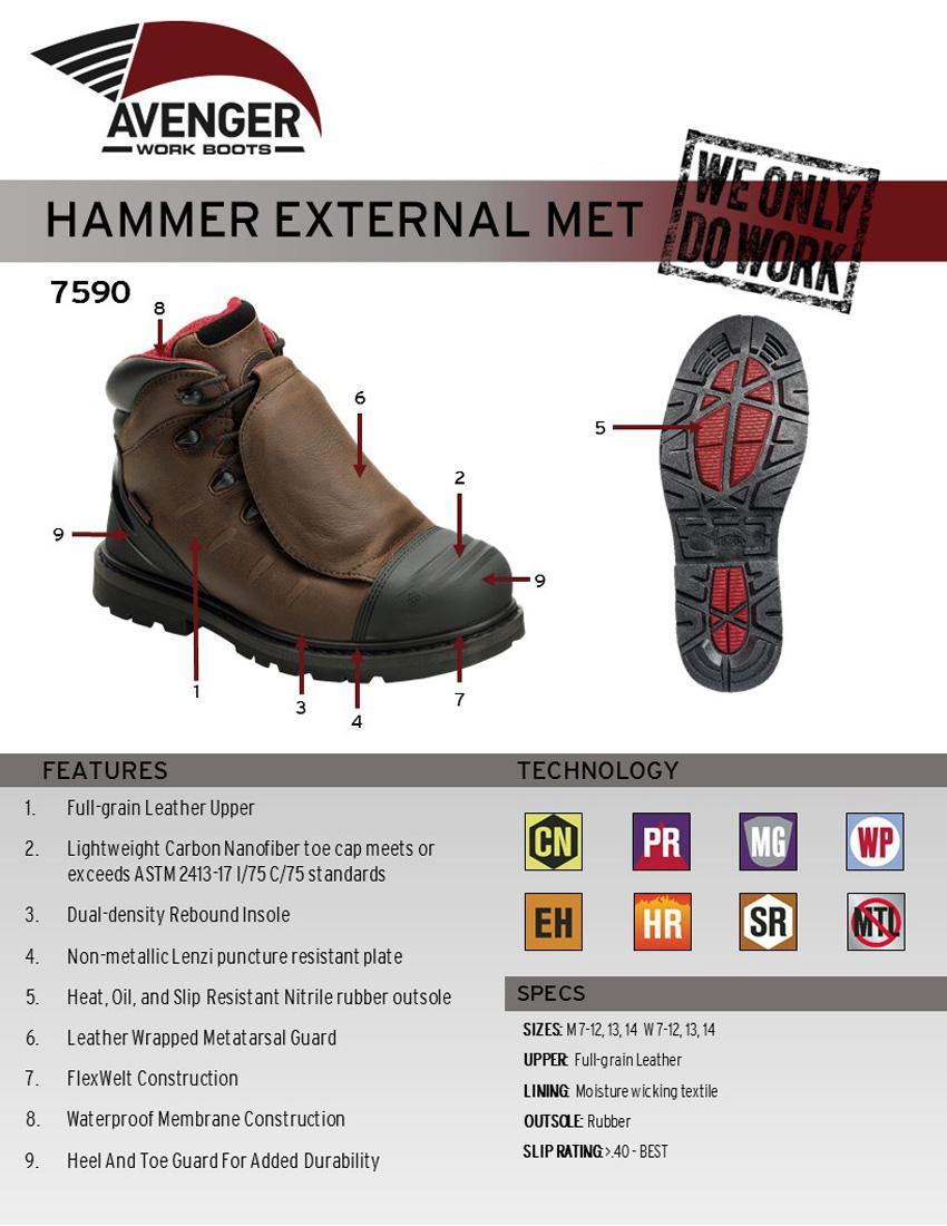 Waterproof Steel Toe Work Boots for Men - Hammer Met Guard Carbon Toe Safety Shoes, Chocolate Brown - Ideal for Construction, Warehouse & Outdoor Work