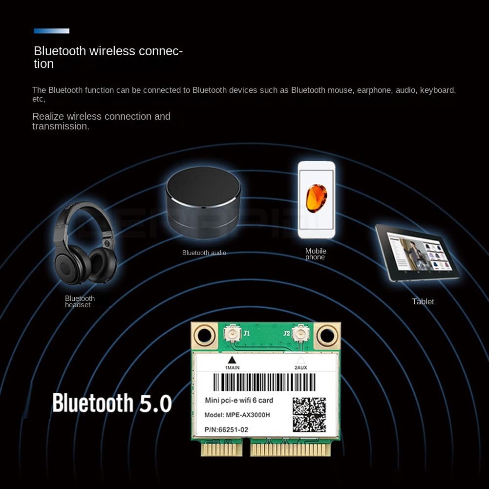iFutniew WiFi 6E AX3000H Wireless Network Card - 3000Mbps Mini PCIE Adapter with BT 5.2, Green Plastic Design for Desktop/Laptop (Windows 10/11) - Perfect for Gaming, Streaming & High-Speed Internet Connectivity