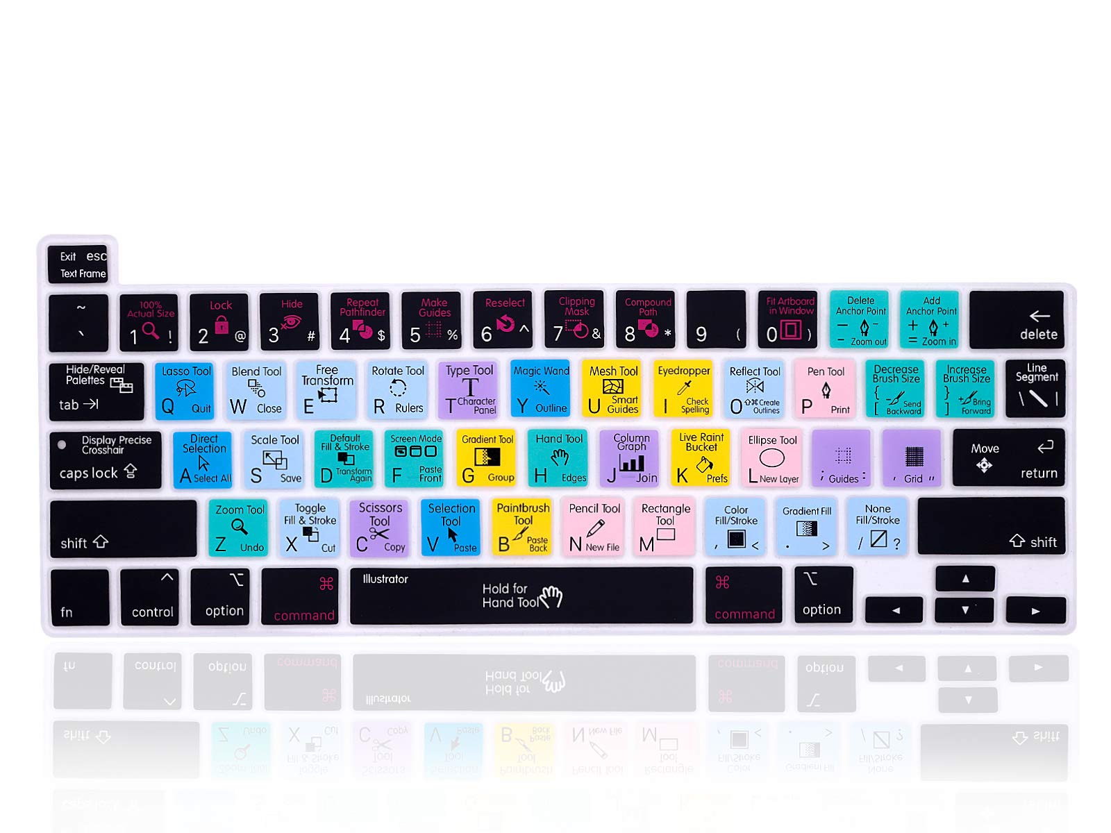 MMDW AI Shortcuts Silicone Keyboard Cover for MacBook Pro 16