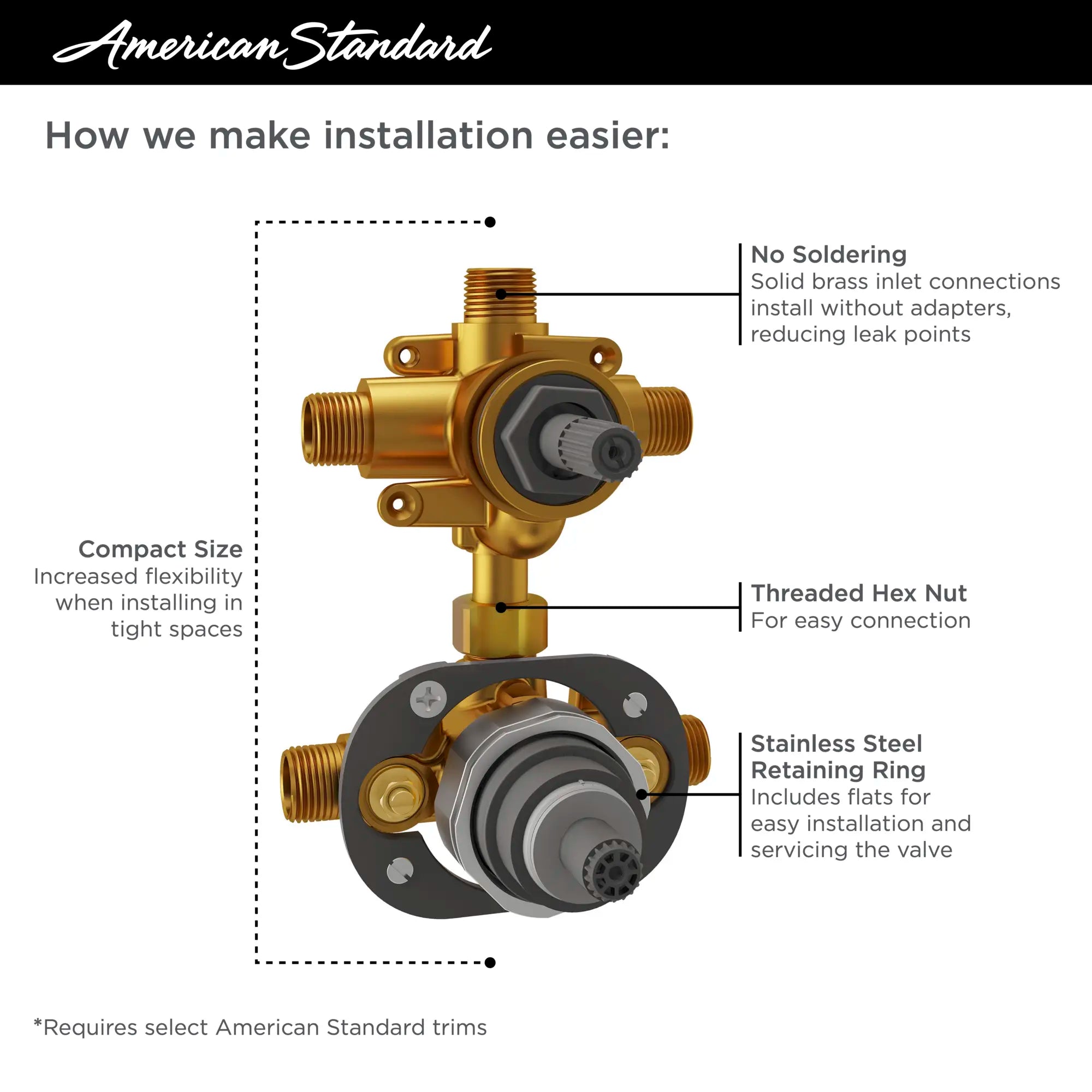 Flash® 3-Way Integrated Shower Diverter Rough-In Valve with Pressure Balance Valve Cartridge - Perfect for Bathroom Remodeling & Multi-Function Shower Systems