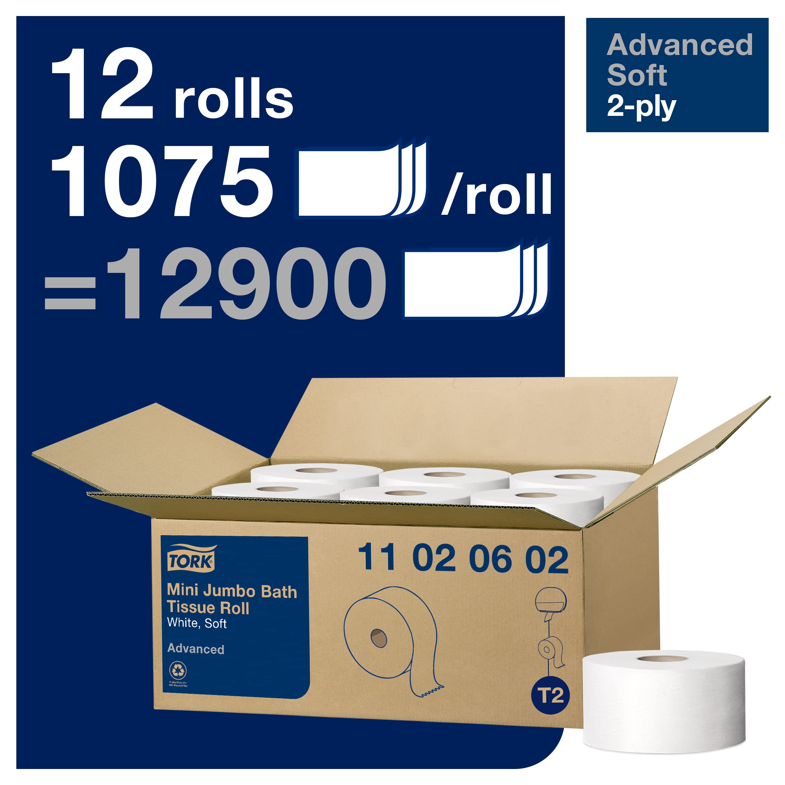 Tork Twin Mini Jumbo Toilet Paper Roll Dispenser with Refill - White, Soft Bath Tissue (12 Rolls x 1075 Sheets) - Space-Saving Bathroom & Office Solution