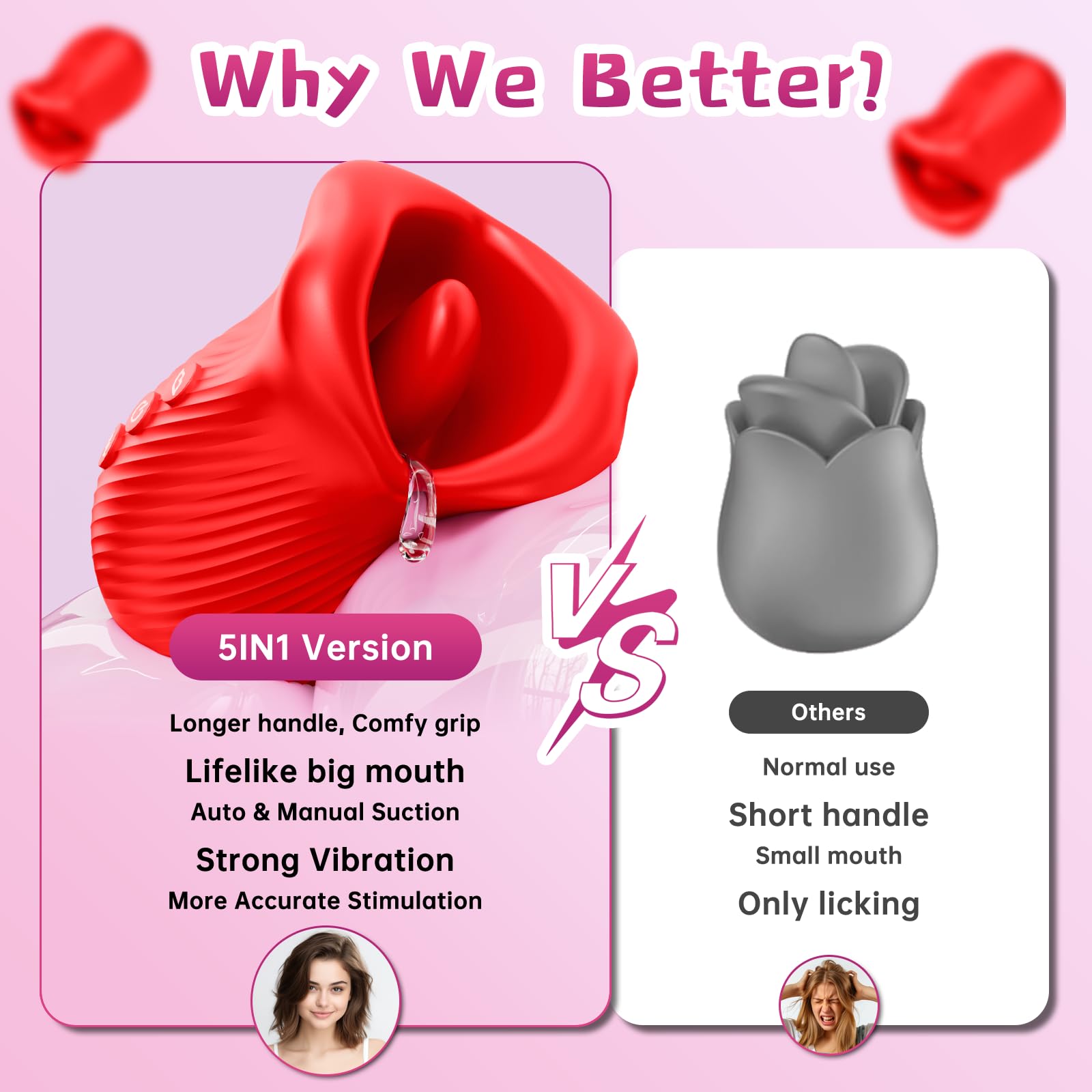 4 in 1 Rose Vibrator for Women - 8 Licking & 10 Vibration Modes Clitoral Stimulator, Sucking Anal Nipple Pleasure Toy for Female Couples | Perfect for Solo Play, Foreplay & Couples Intimacy