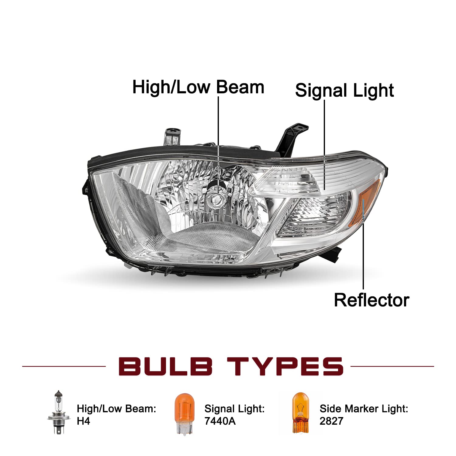 JSBOYAT Headlight Assembly Replacement for 2008-2010 Toyota Highlander - Driver & Passenger Side - Perfect for Night Driving & Foggy Conditions