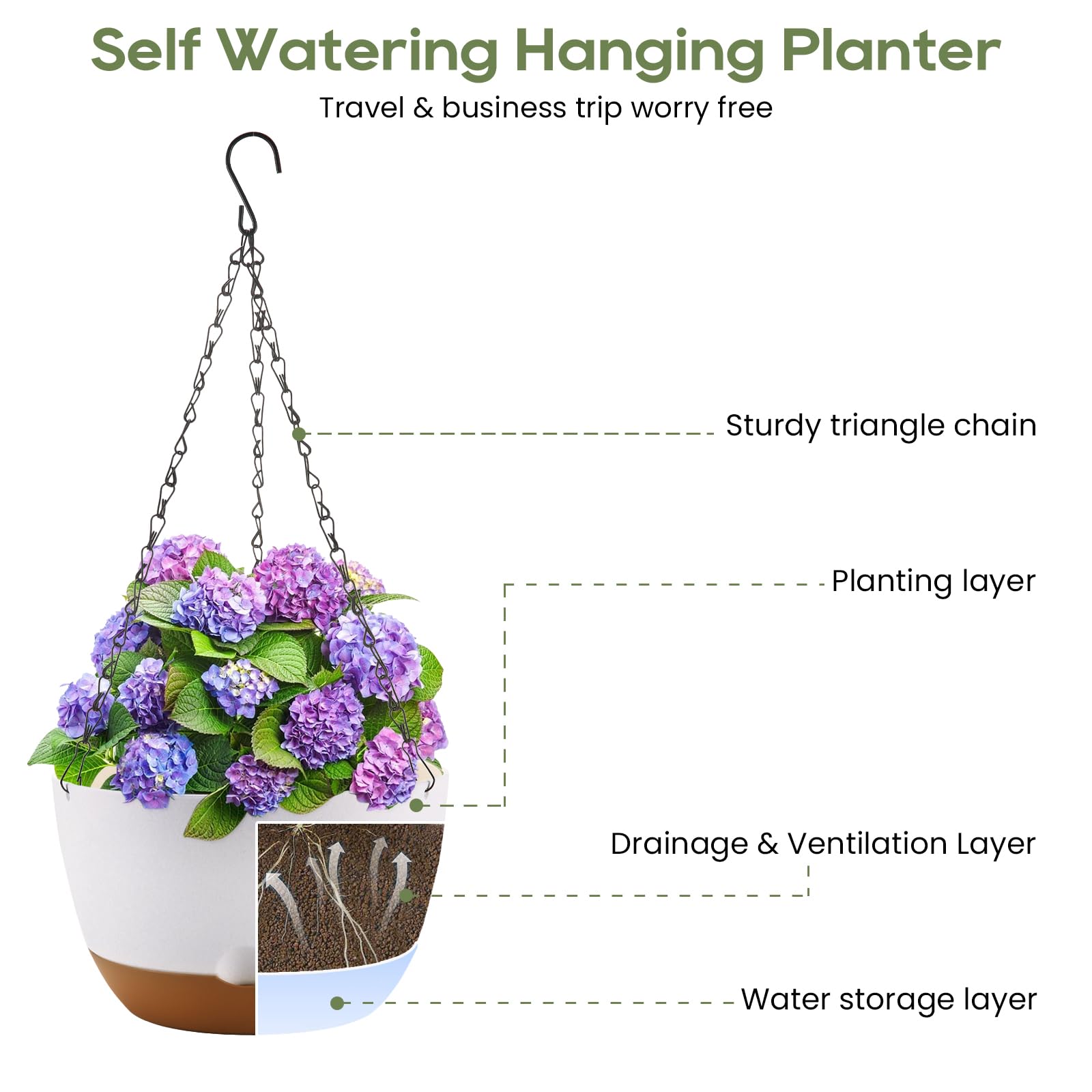10 Inch Self Watering Hanging Planters (2 Pack) - White Flower Pots with Drainage Holes, Saucers & Macrame Rope Hangers for Indoor Outdoor Garden, Patio, Balcony Decor
