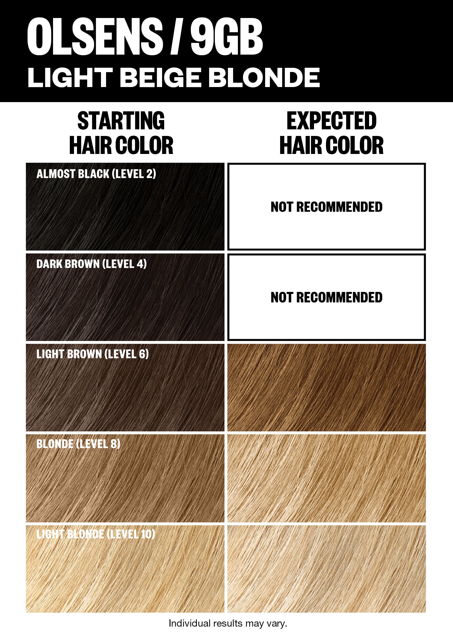 Professional Permanent Hair Color Kit for Home Use - Long-Lasting Vibrant Shades for DIY Hair Dyeing | Perfect for At-Home Salon Treatments & Hair Care