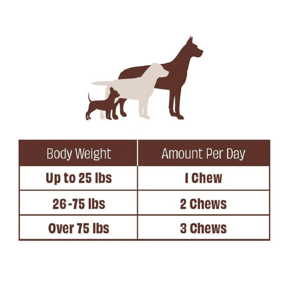 Super Flora Probiotic Supplement for Dogs - Digestive Health Support for Dogs - Vet Recommended Probiotics for Gut Health & Immune System - Ideal for Sensitive Stomachs, Diarrhea Relief & Daily Wellness