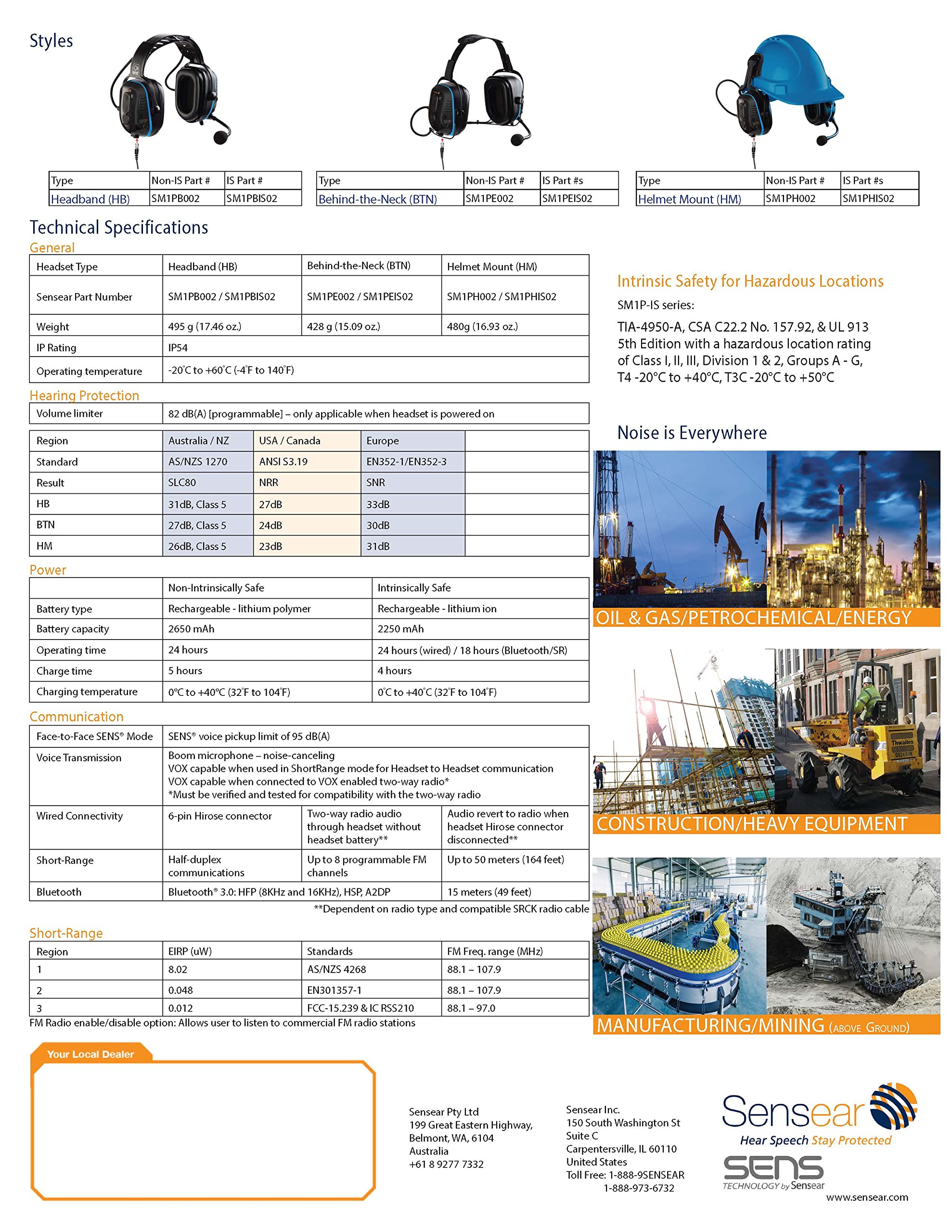 SM1P-IS Hazardous Location Smart Wireless Industrial Headset - Behind-the-Neck Design, 24dB NRR Noise Cancelling Ear Protection, 82dB Volume Limiter - Ideal for Manufacturing, Oil & Gas, Mining, Construction & Warehouse Safety