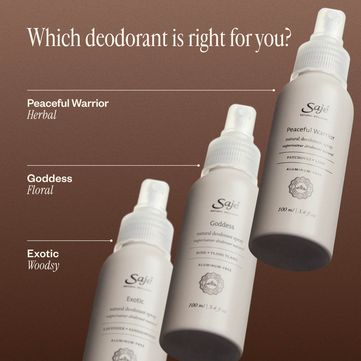 Natural Goddess Deodorant Spray for Women - Aluminum-Free, Organic & Long-Lasting Freshness - Perfect for Gym, Work & Daily Use