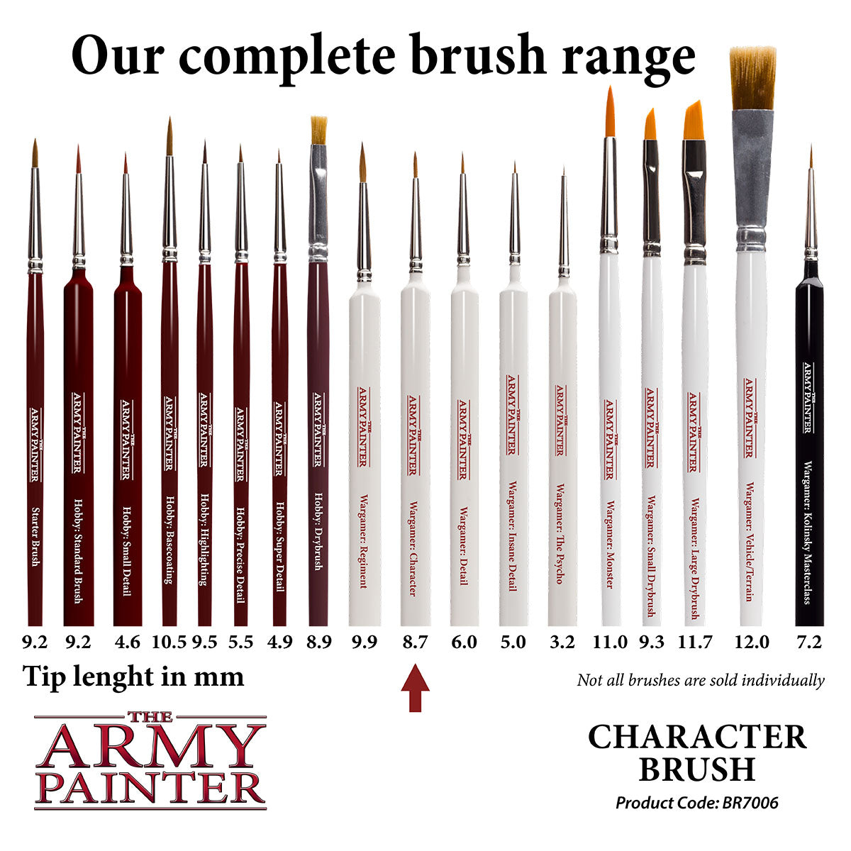 Premium Wargamer Brush Set for Miniature Painting - Fine Detail Brushes for Tabletop Gaming & Model Kits - Perfect for Warhammer, D&D, and Miniature Hobbyists