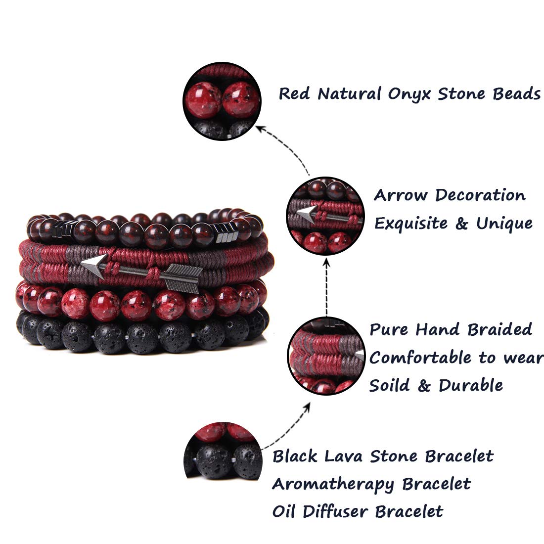 WAINIS Braided Leather Bracelets for Men & Women - Adjustable Wrap Tiger Eye & Lava Rock Beads Bracelet Set - Ethnic Tribal Woven Rope Wristbands for Yoga, Meditation & Boho Fashion Accessories