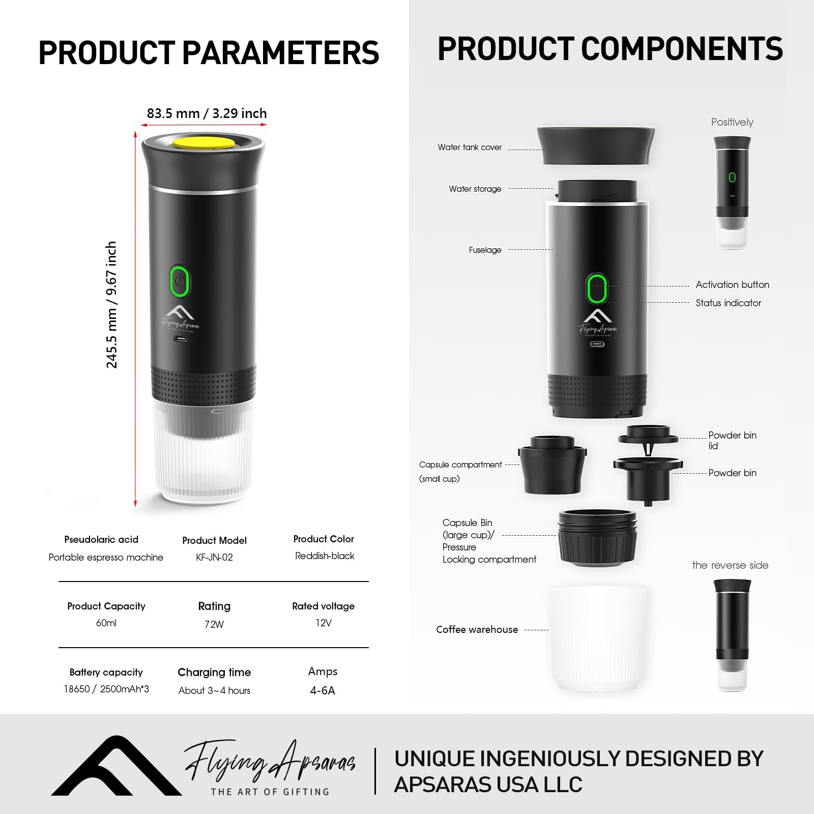 Portable Espresso Maker - 20 Bar Mini Electric Coffee Machine, 3-in-1 Travel Coffee Maker for Ground Coffee & Capsules (NS & DG Compatible) | Perfect for RV Trips, Camping, Hiking & Car Travel