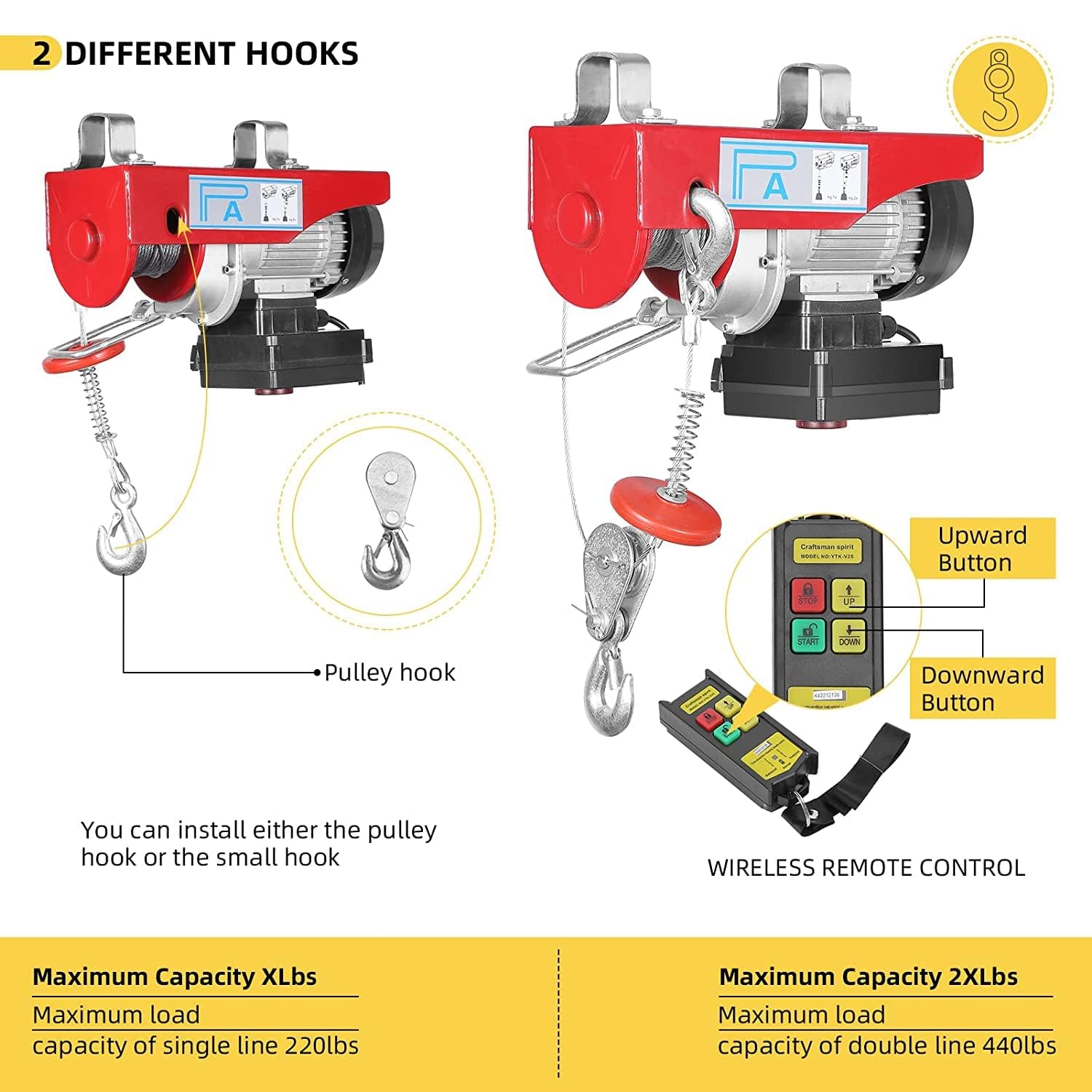 440LBS Electric Hoist & Winch - 110V Portable Ceiling Hoist System with Wireless Remote Control, 12m Rope - Auto Lifting for Garage, Warehouse, Factory & Home DIY Projects (Heavy Duty Lifting Solution)
