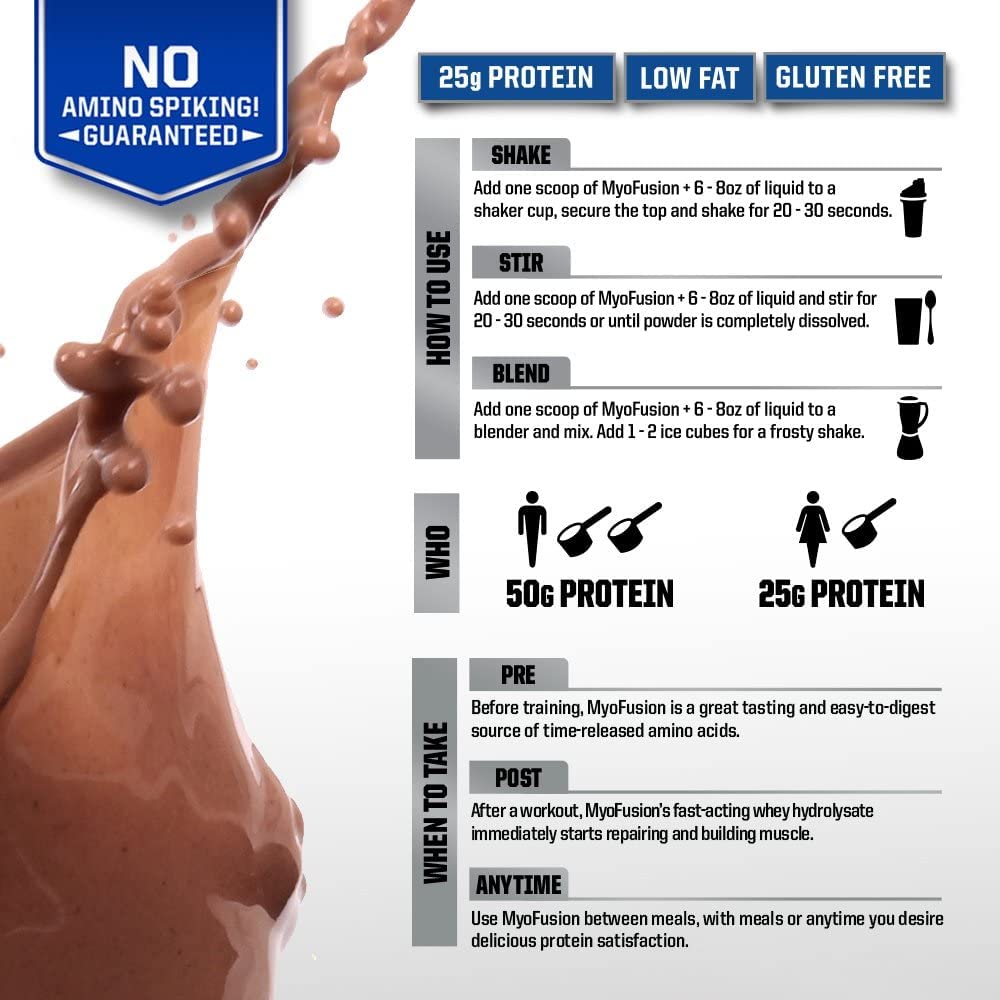 Gaspari Nutrition Myofusion Advanced Protein Powder - Whey, Casein & Isolate Protein Blend | Low Fat, Gluten Free | Banana Cream Flavor (2 lb) for Muscle Recovery & Post-Workout Nutrition