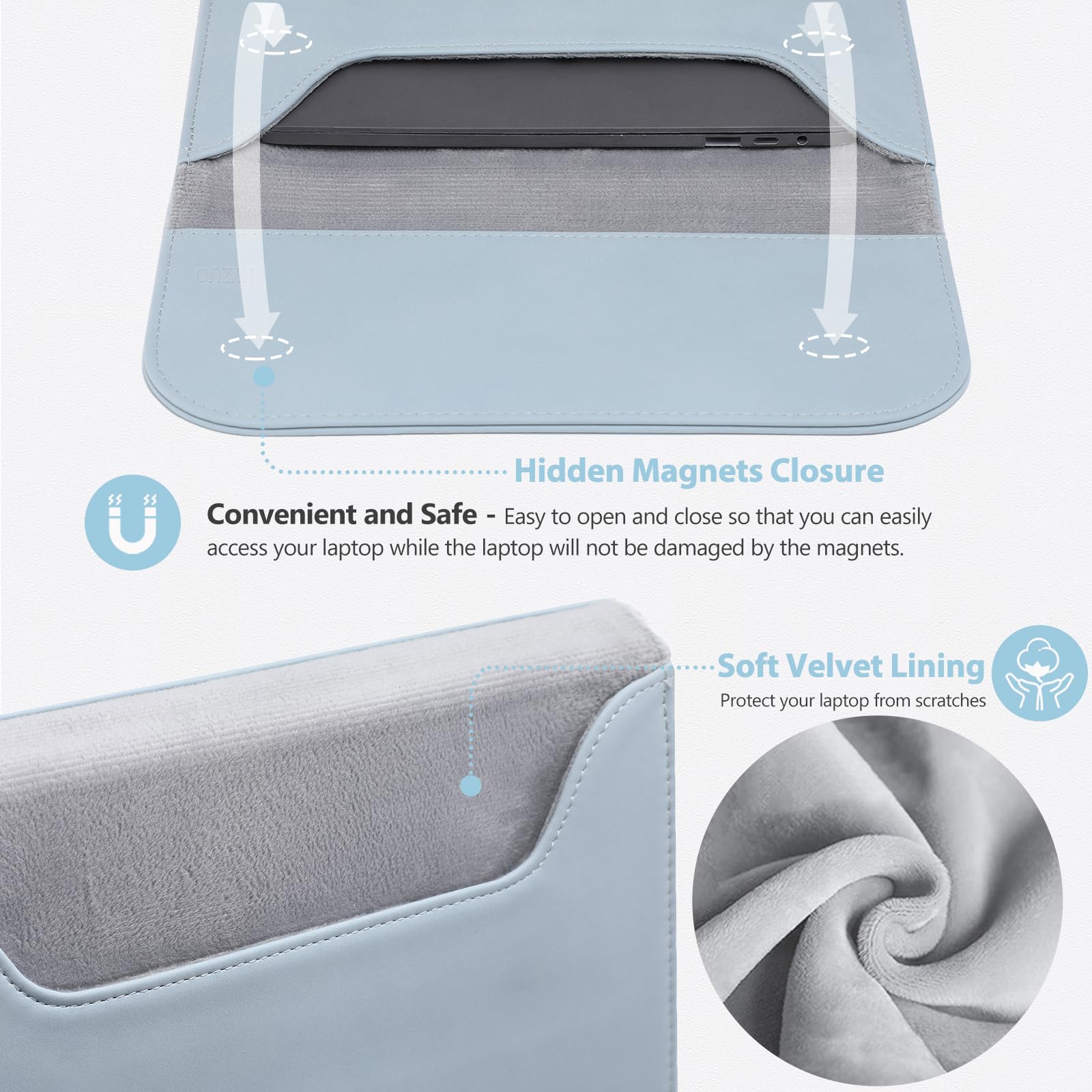 Premium 13 Inch Laptop Sleeve Case for MacBook Air M3/M1, MacBook Pro M2/M1, iPad Pro, iPad Air, XPS 13 & Surface Pro - Lightweight Protective Bag with Carry Pouch in Pale Blue - Perfect for Work, School & Travel