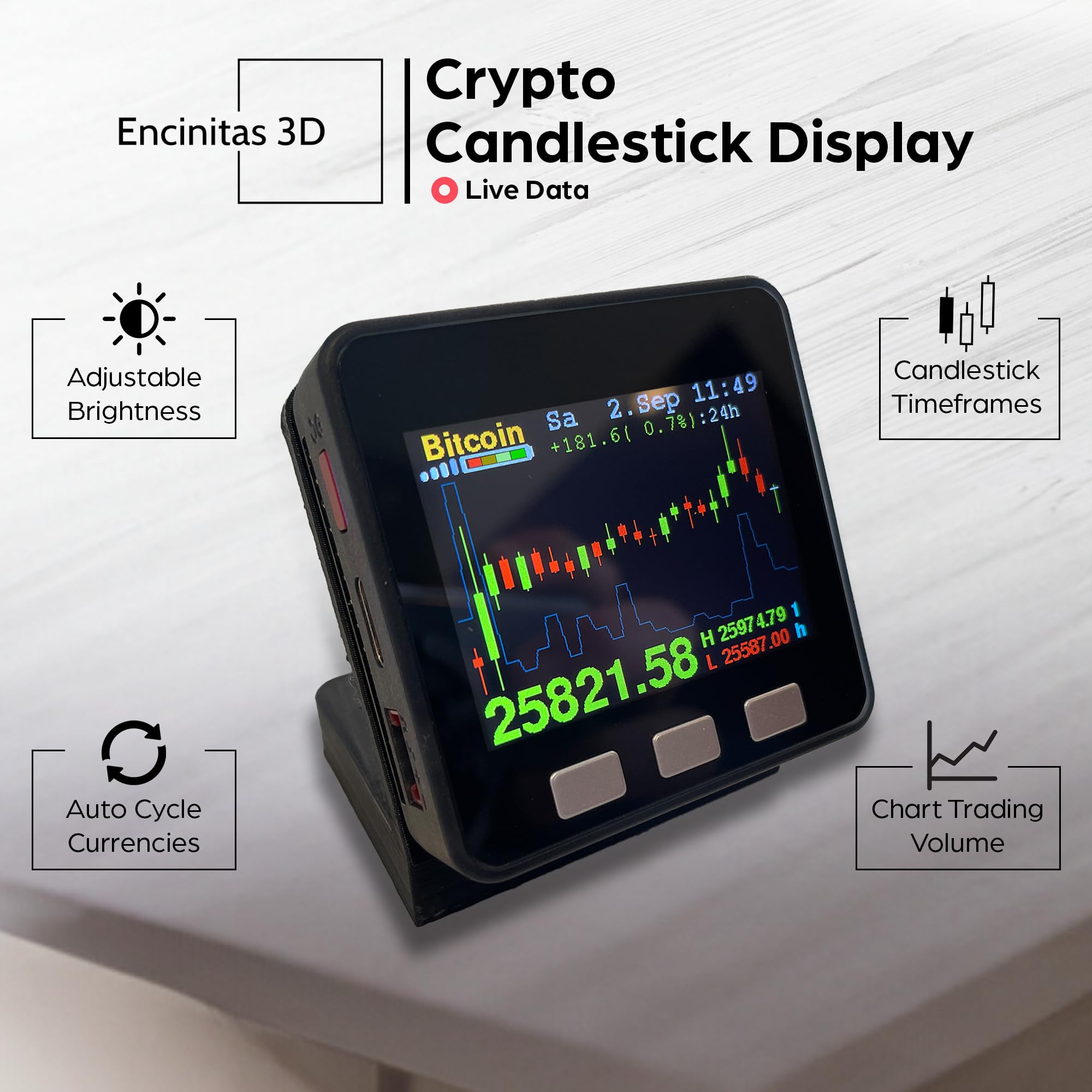 Bitcoin Price Tracker - Crypto Candlestick Display with Customizable LCD - Wooden Desk Gadget for BTC, ETH, DOGE, MATIC, XRP, HNT - Battery Powered - Perfect for Crypto Trading & Office Decor